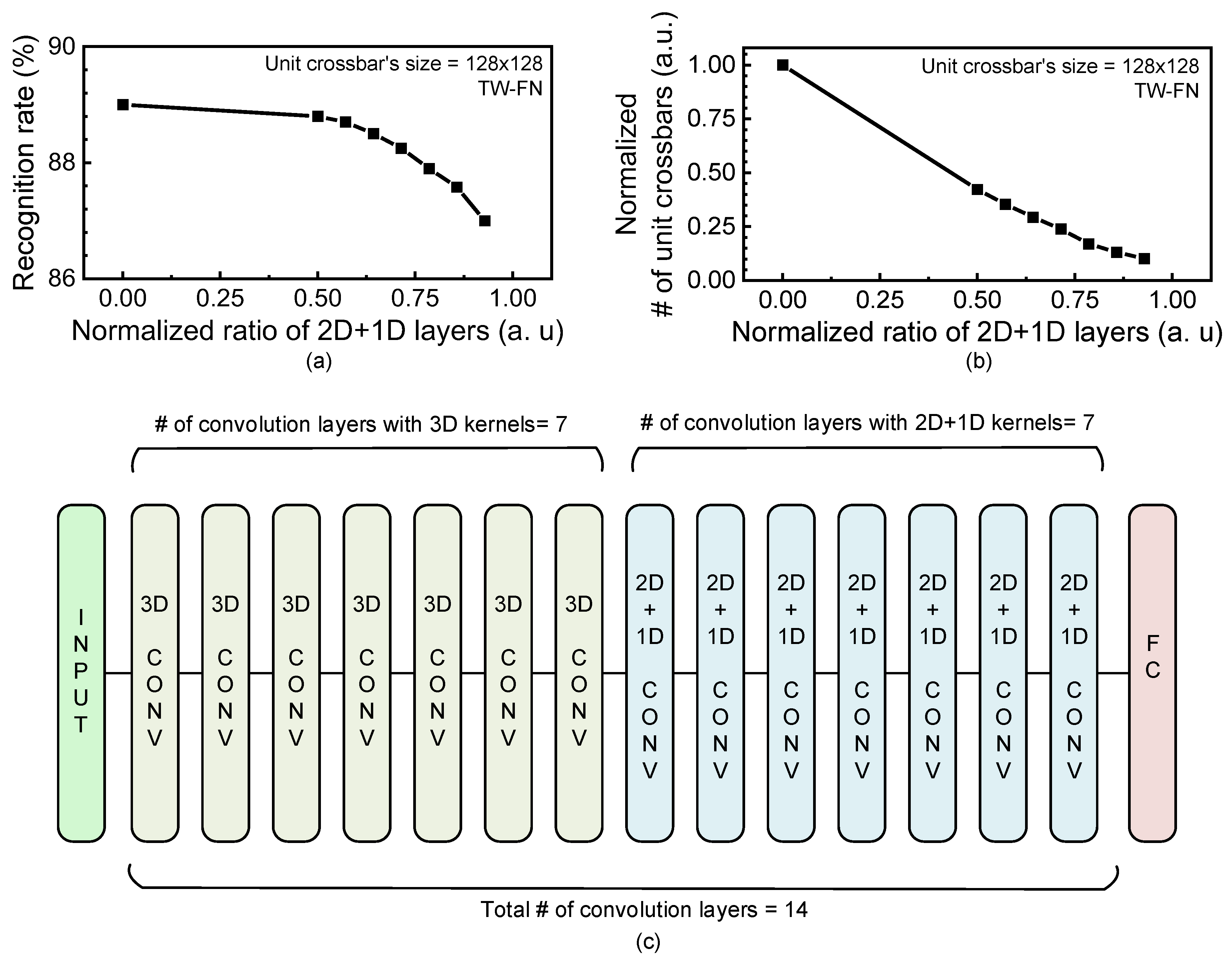 Micromachines 14 00309 g007