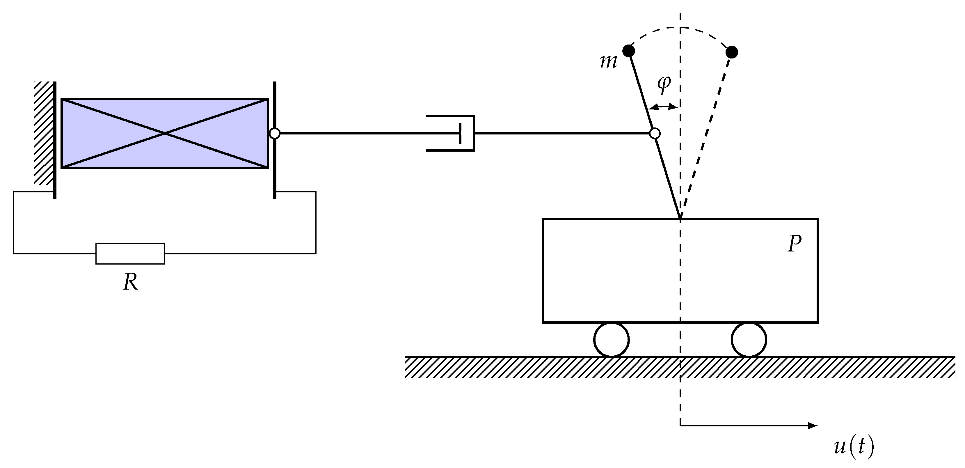 Micromachines 14 00310 g001 Micromachines 14 00310 g001
