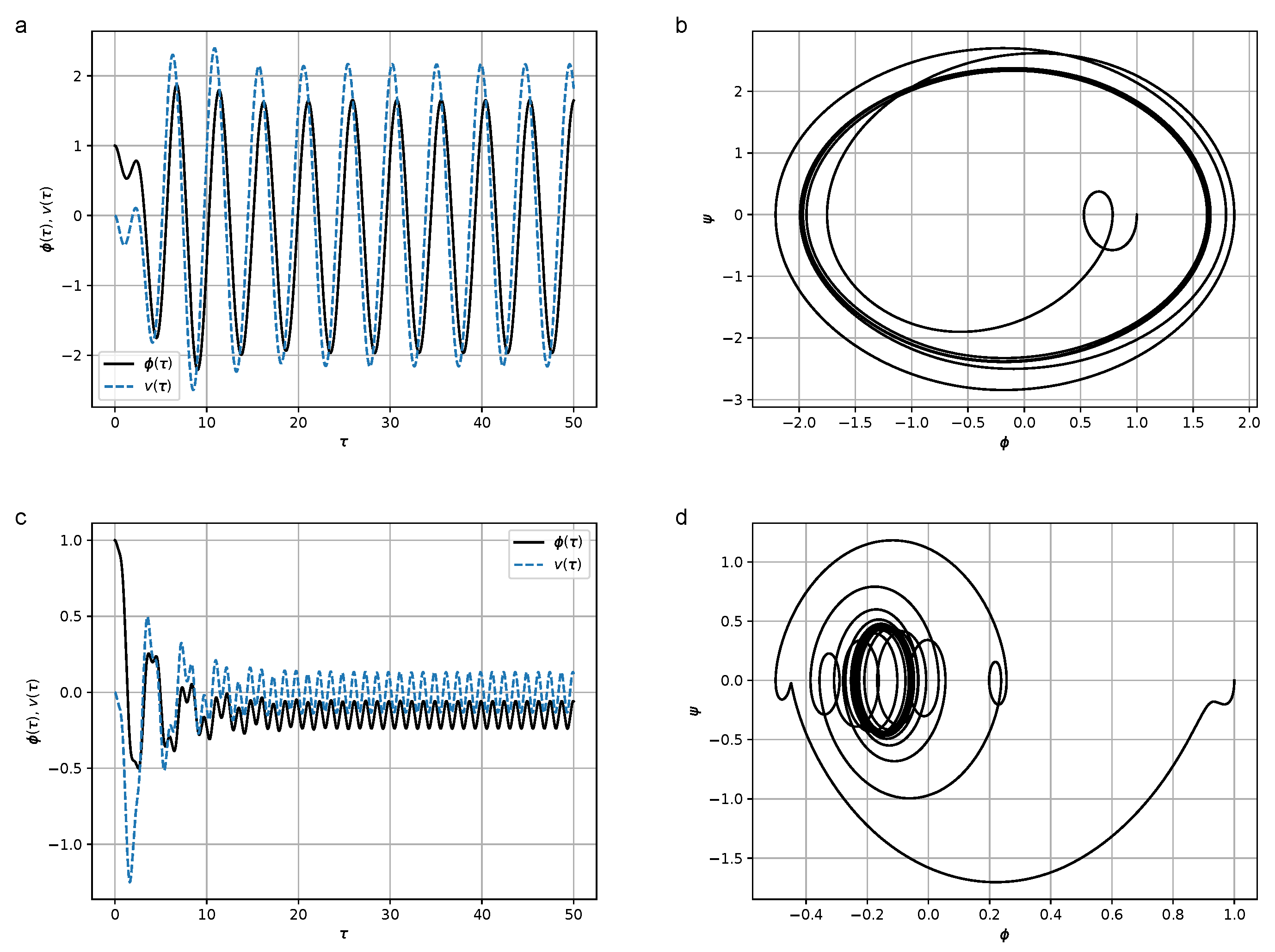Micromachines 14 00310 g009 Micromachines 14 00310 g009