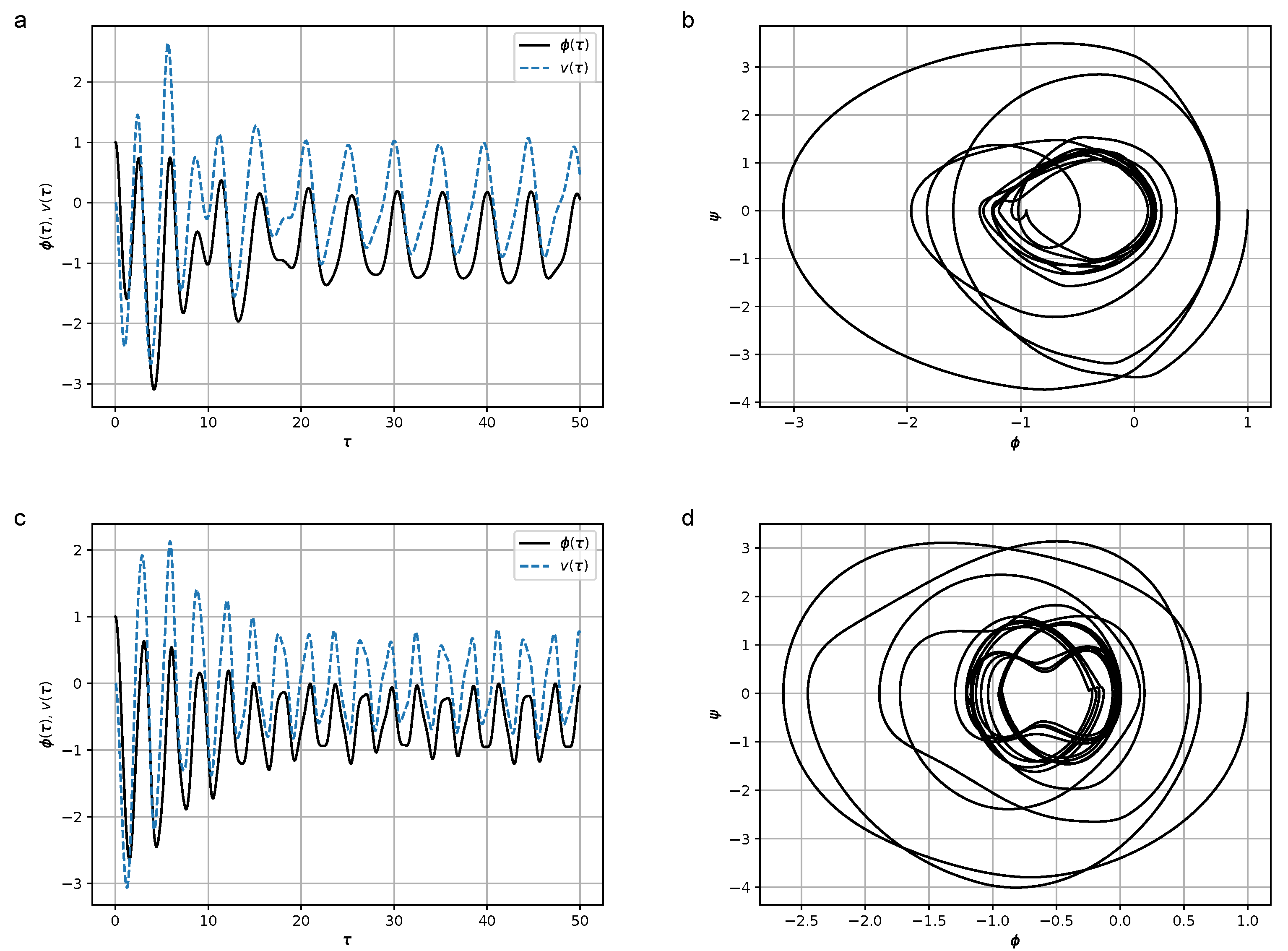 Micromachines 14 00310 g011 Micromachines 14 00310 g011