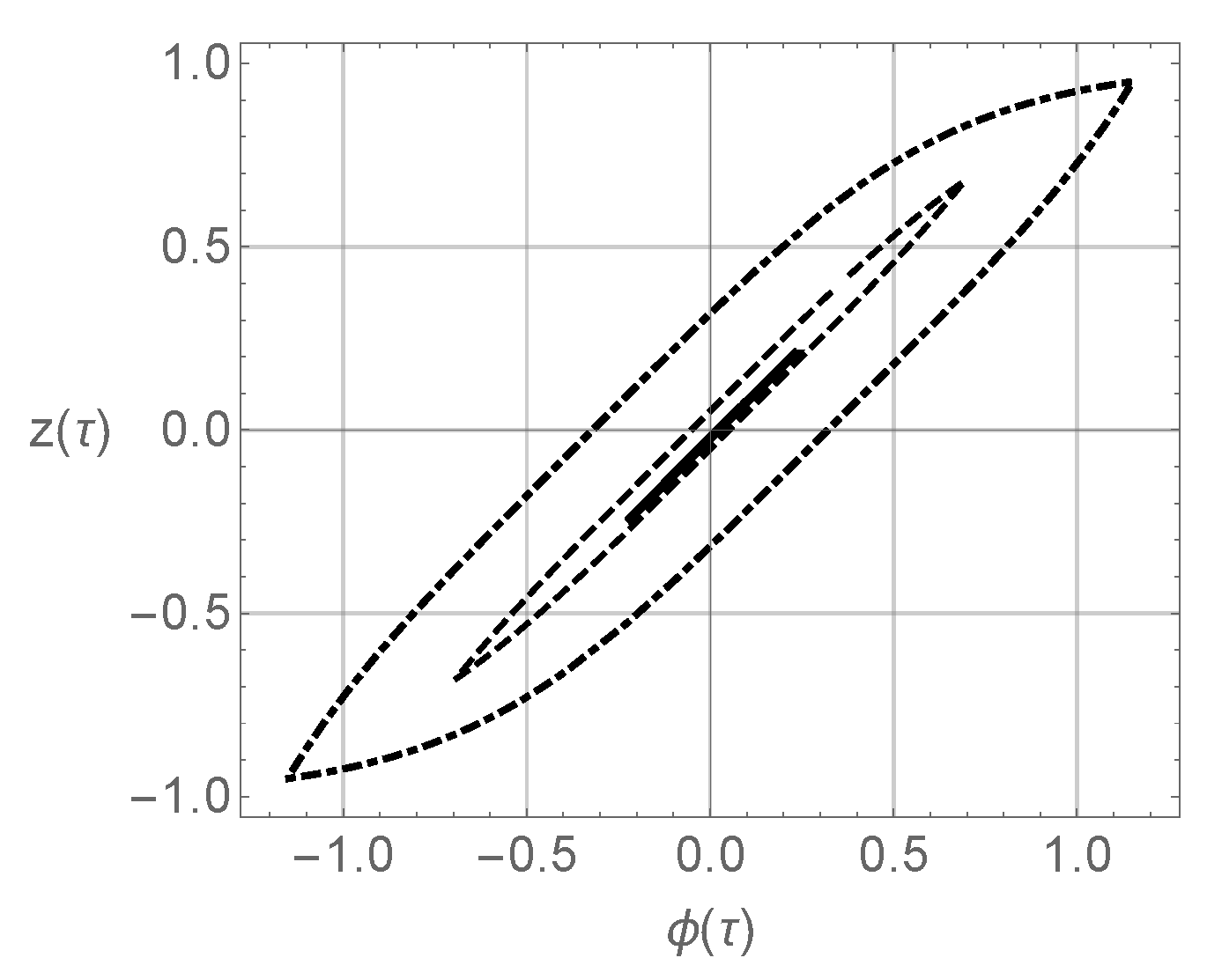 Micromachines 14 00310 g015 Micromachines 14 00310 g015