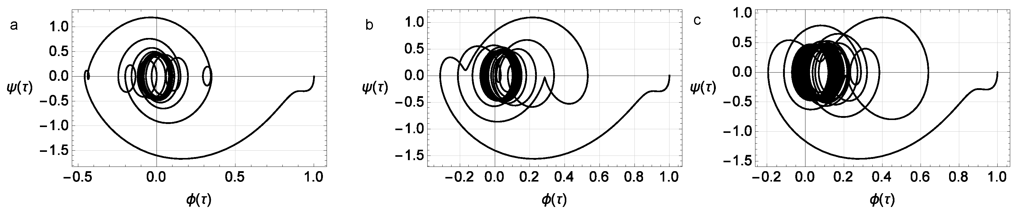 Micromachines 14 00310 g016 Micromachines 14 00310 g016