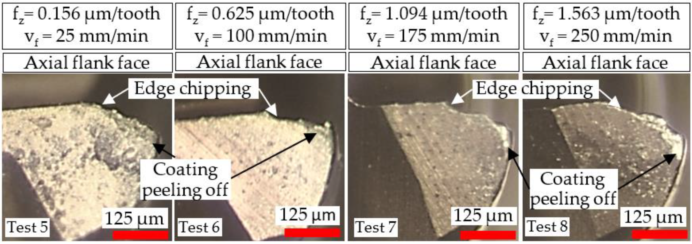 Micromachines 14 00313 g008