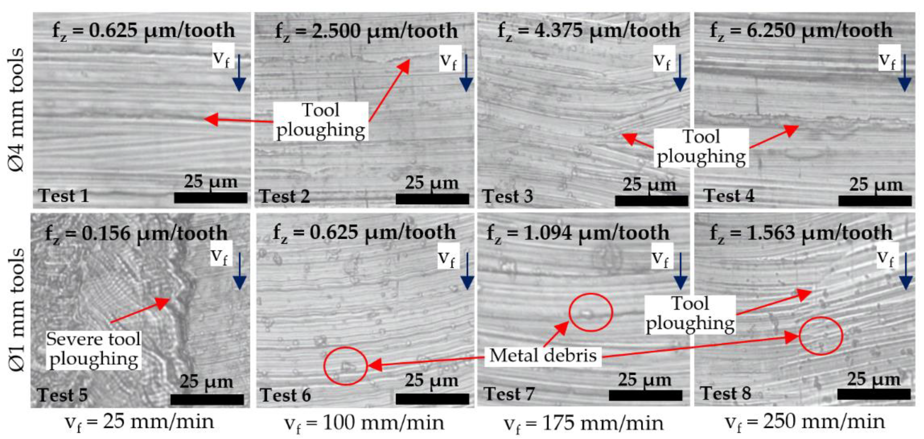 Micromachines 14 00313 g011
