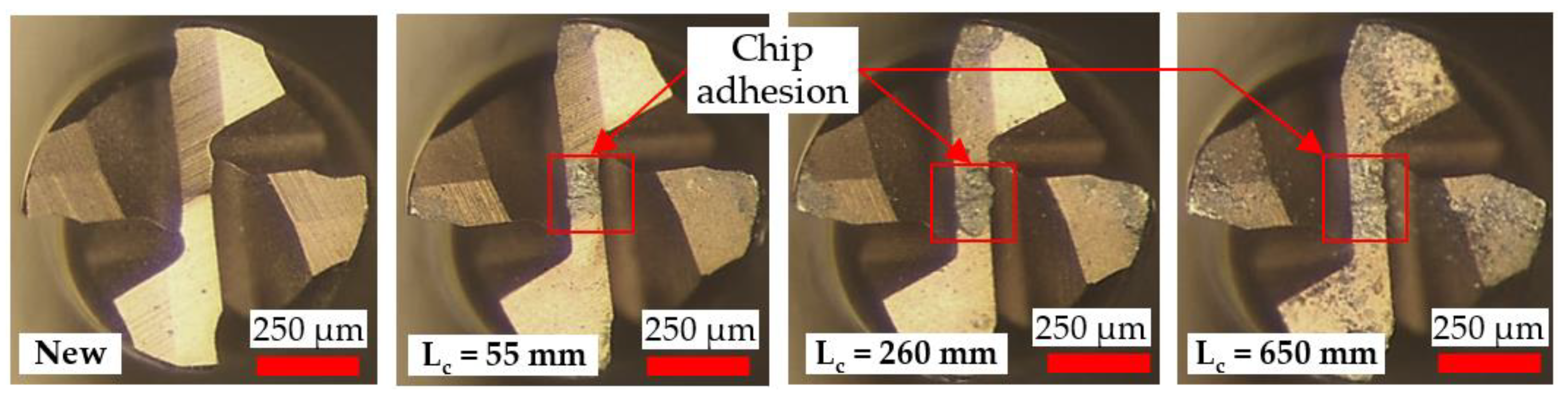 Micromachines 14 00313 g013