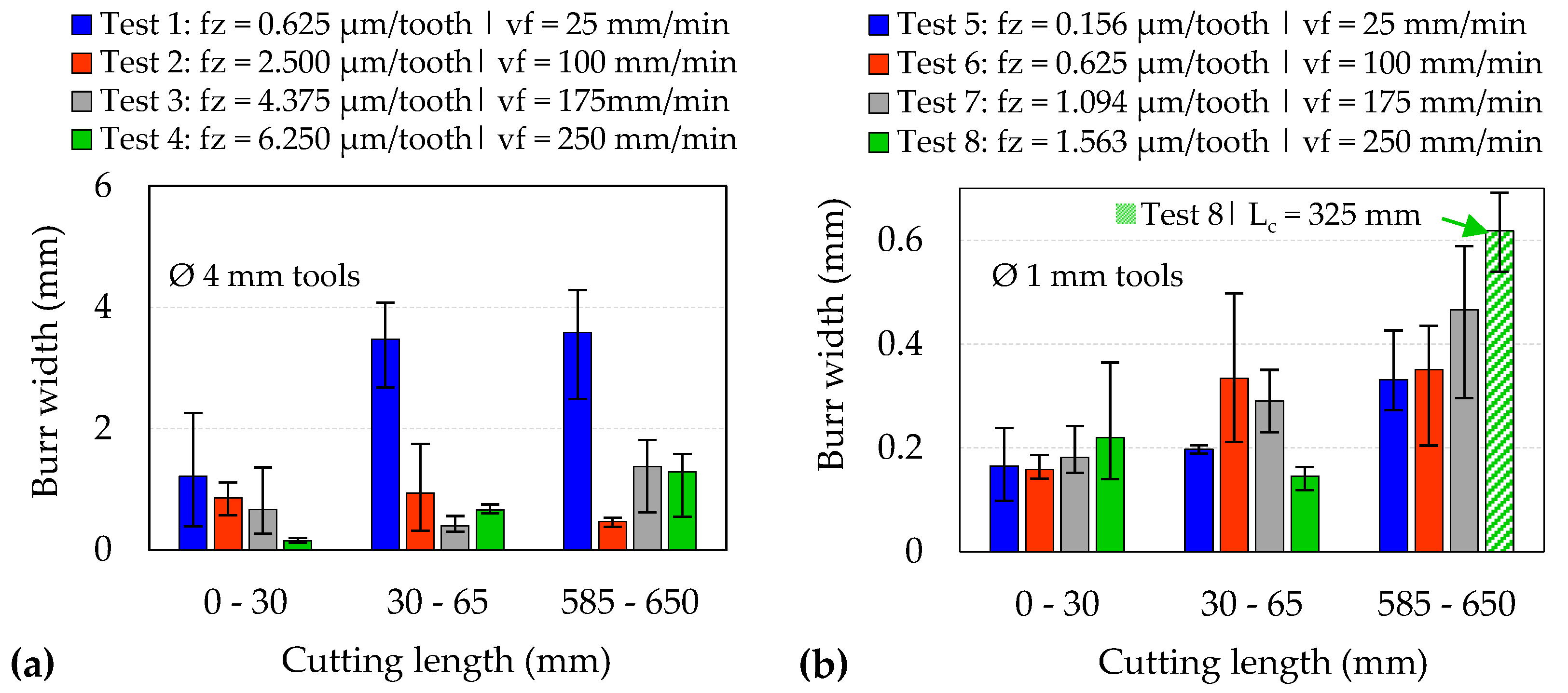 Micromachines 14 00313 g017