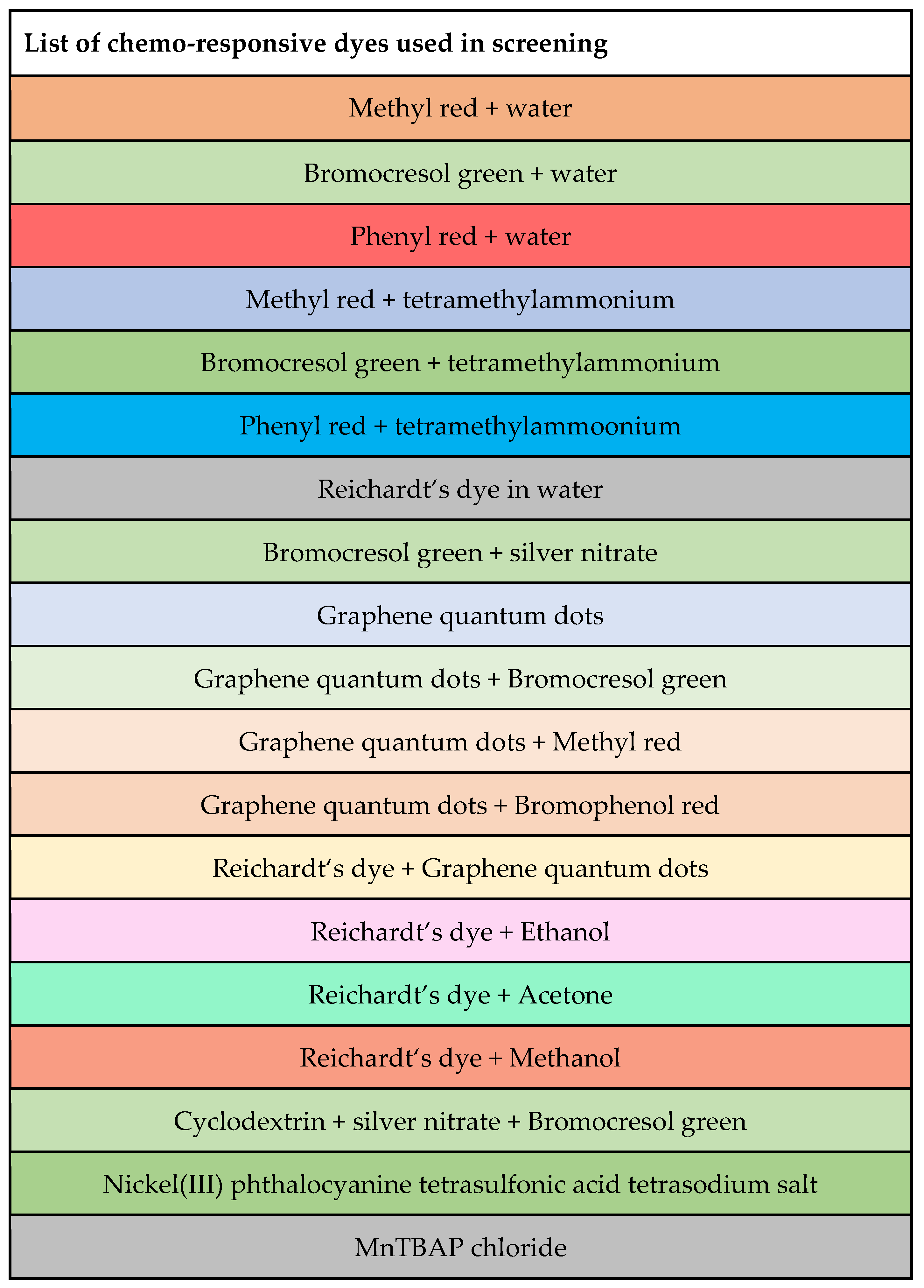 Micromachines 14 00314 g002