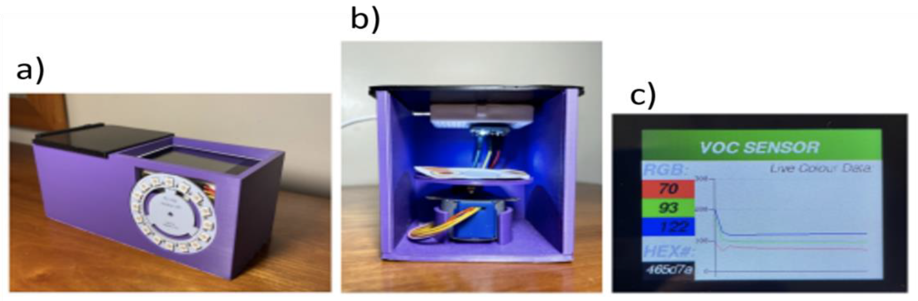Micromachines 14 00314 g011