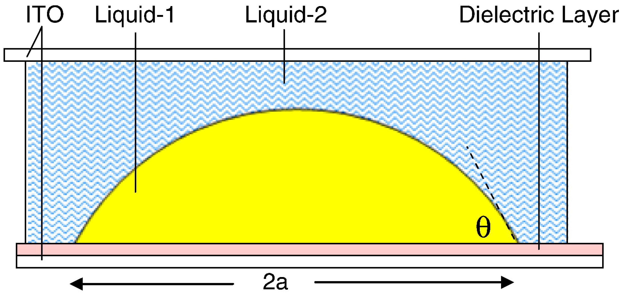 Micromachines 14 00319 g011