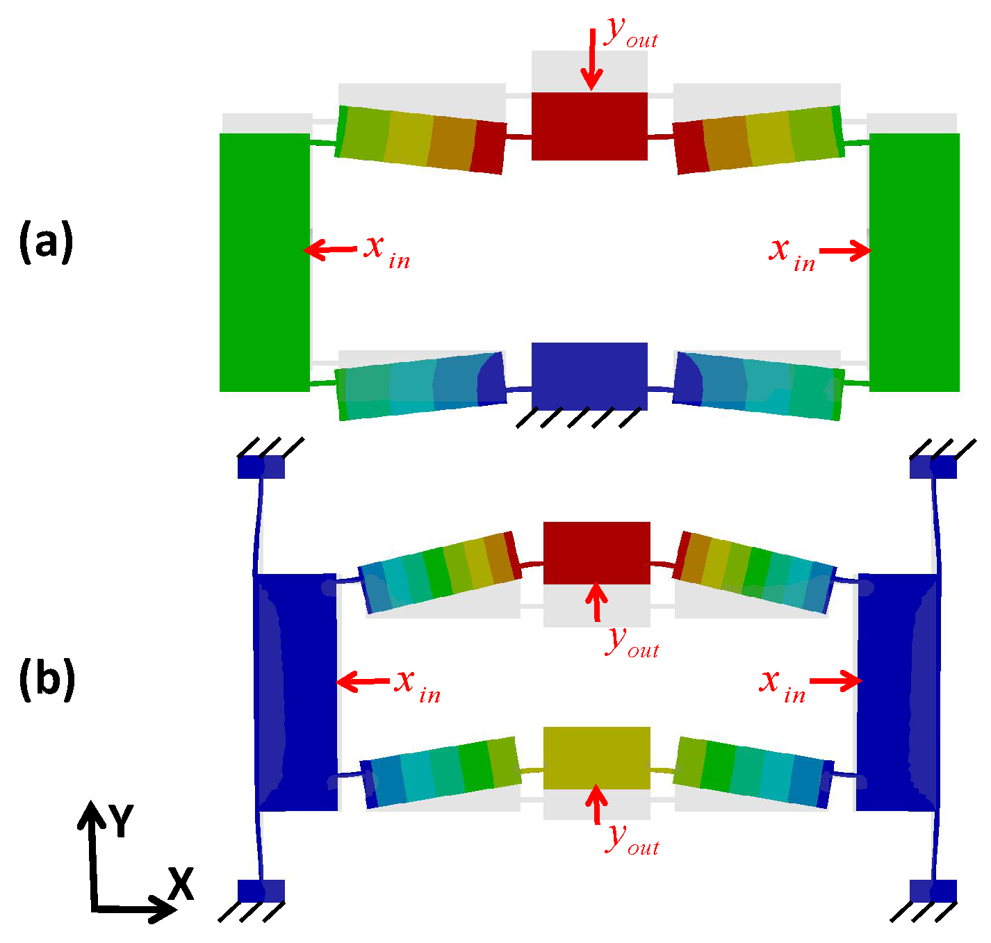 Micromachines 14 00322 g002 Micromachines 14 00322 g002