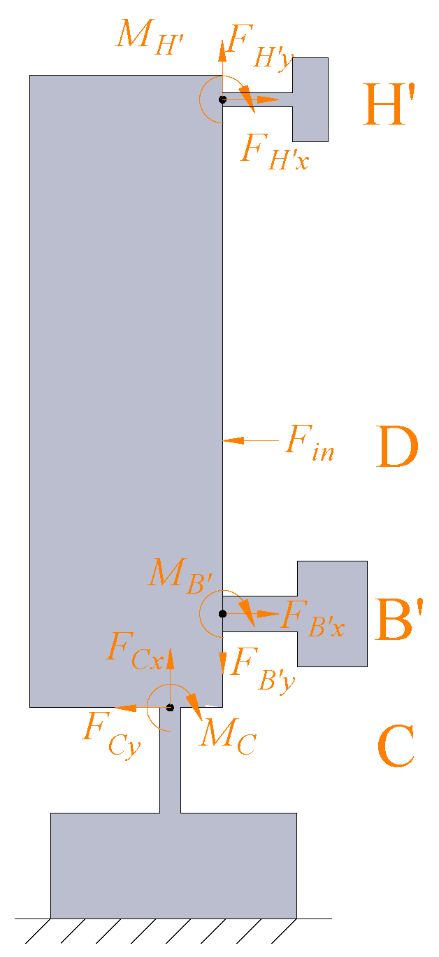 Micromachines 14 00322 g008 Micromachines 14 00322 g008