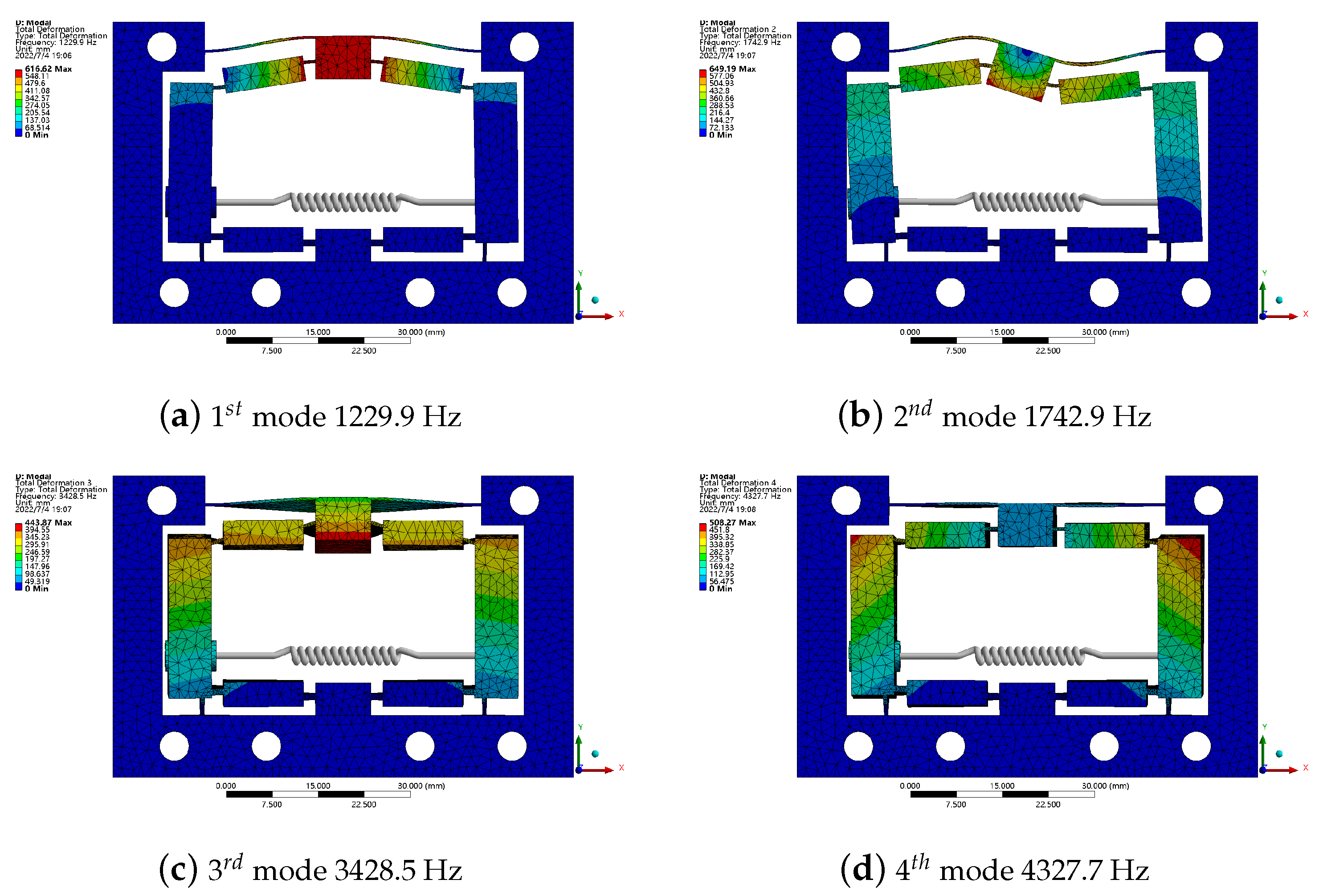 Micromachines 14 00322 g014 Micromachines 14 00322 g014