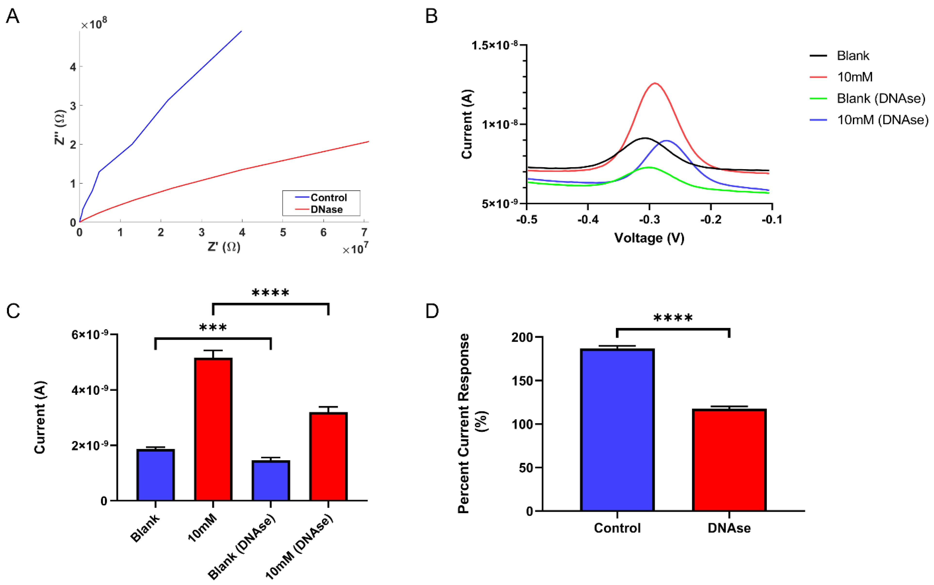 Micromachines 14 00323 g003 Micromachines 14 00323 g003