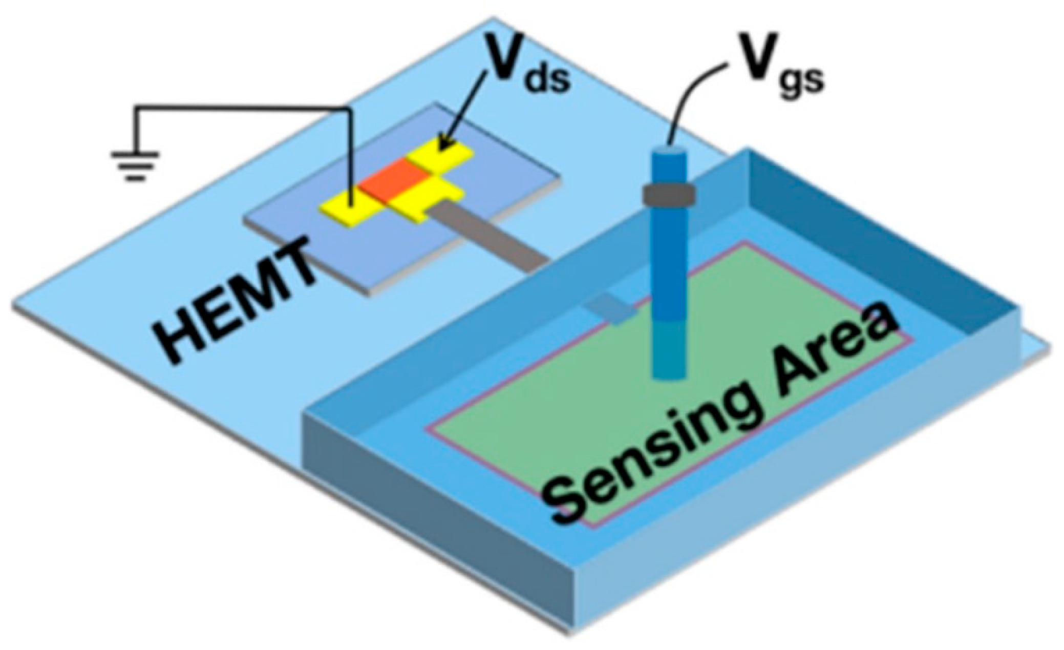 Micromachines 14 00325 g004