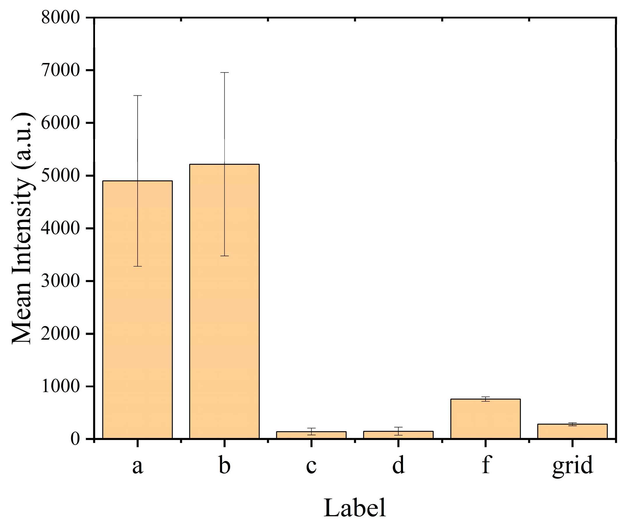 Micromachines 14 00326 g005 Micromachines 14 00326 g005
