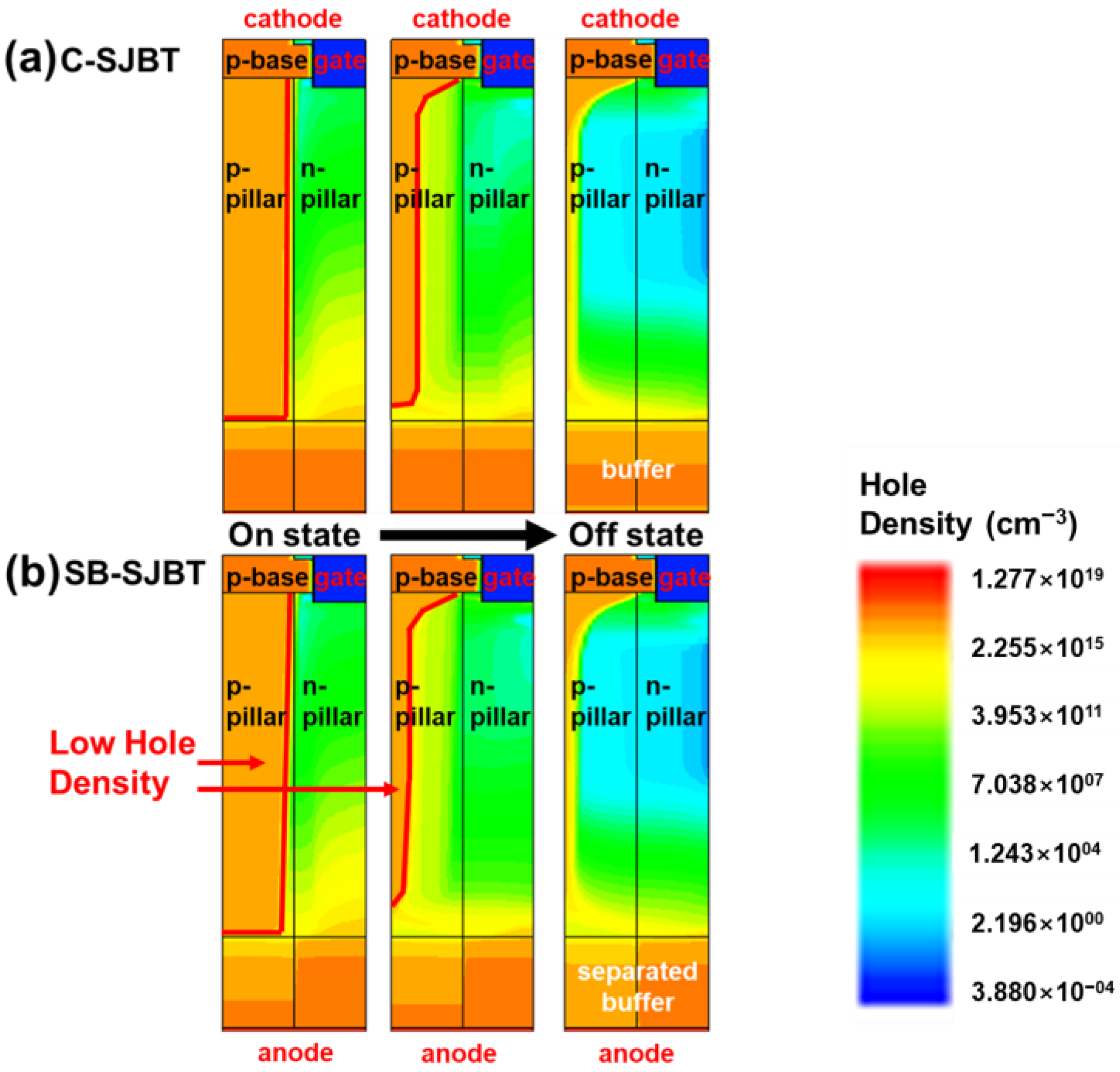Micromachines 14 00334 g002 550
