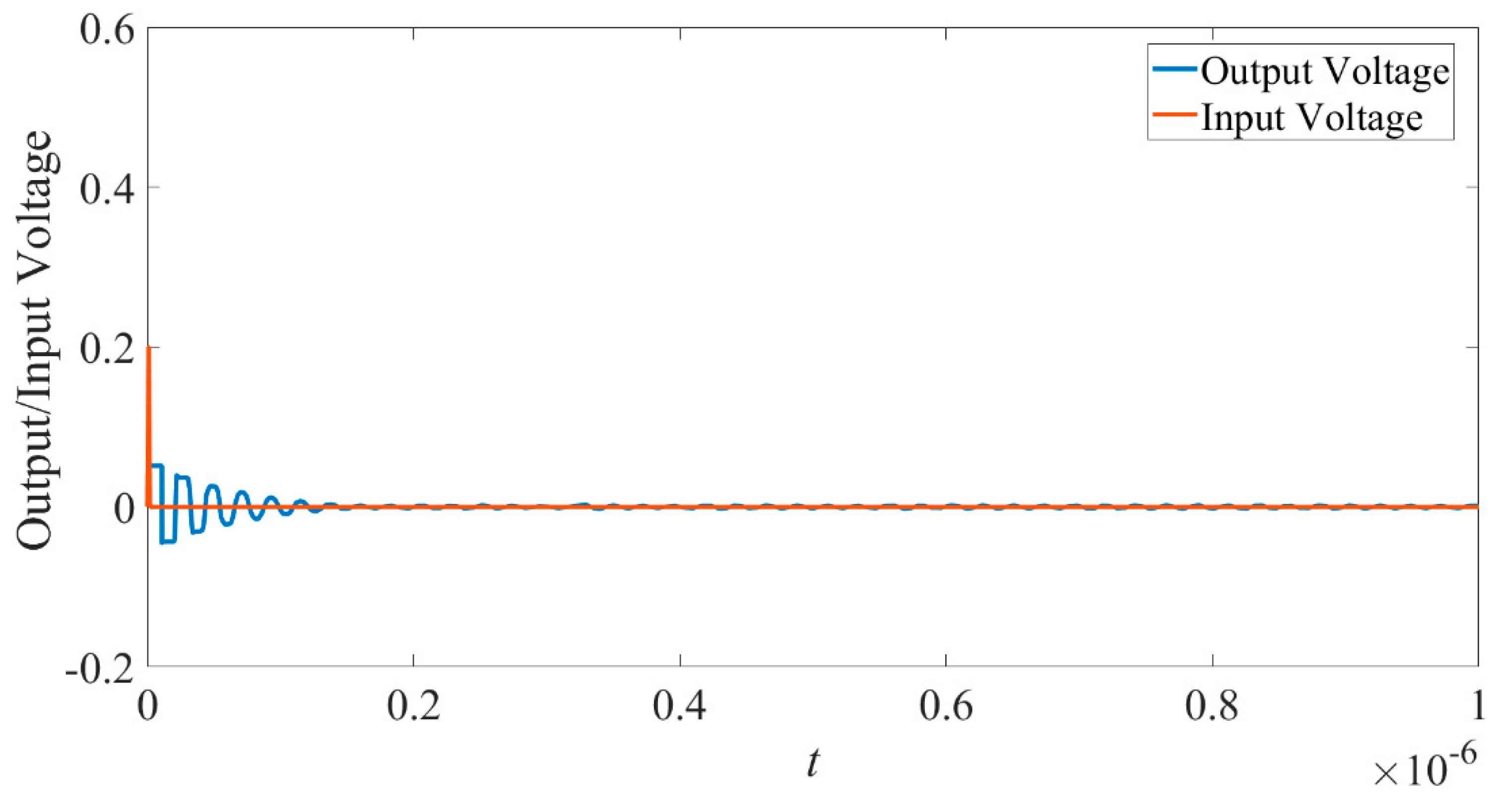 Micromachines 14 00337 g010