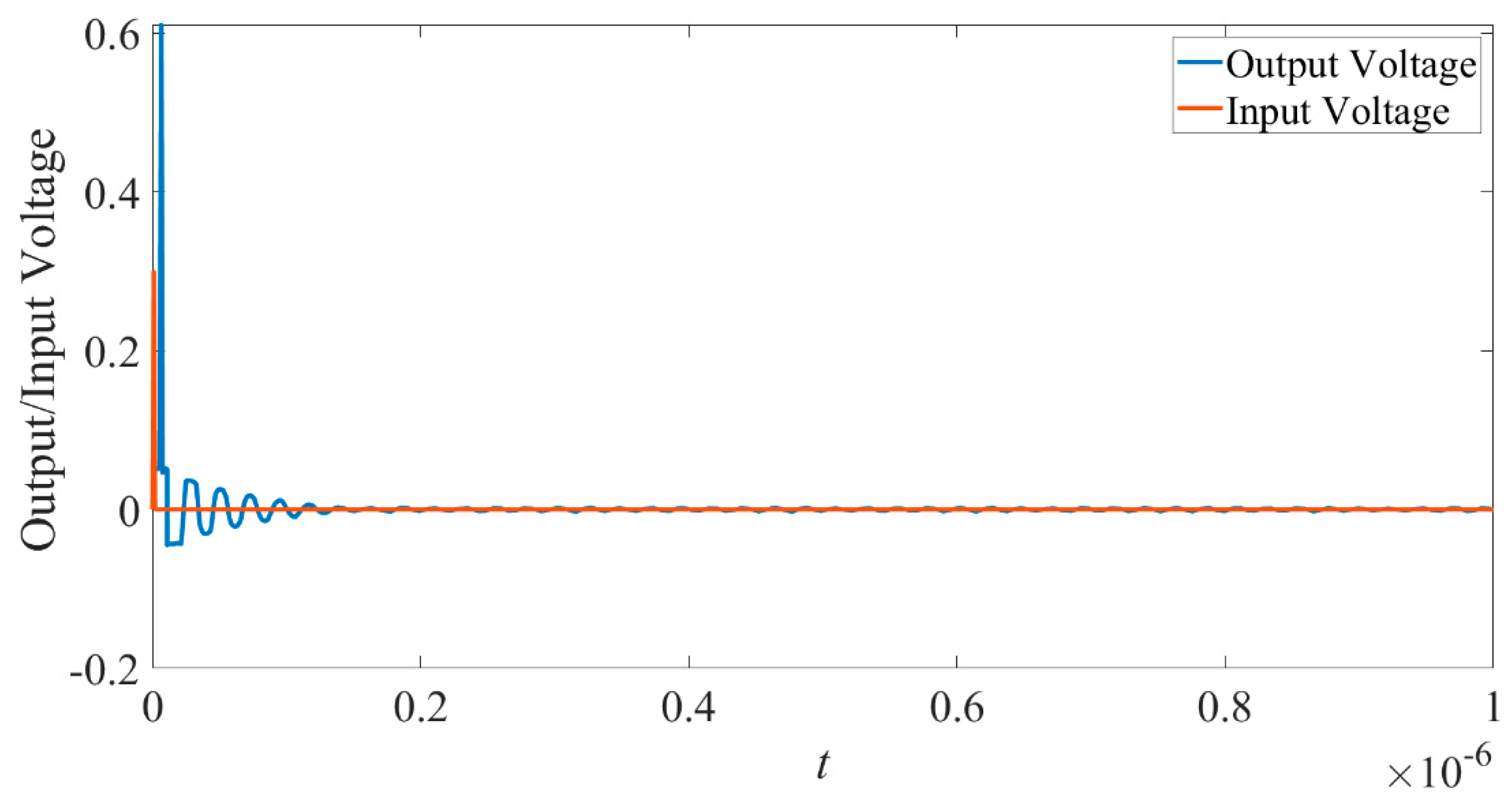 Micromachines 14 00337 g011