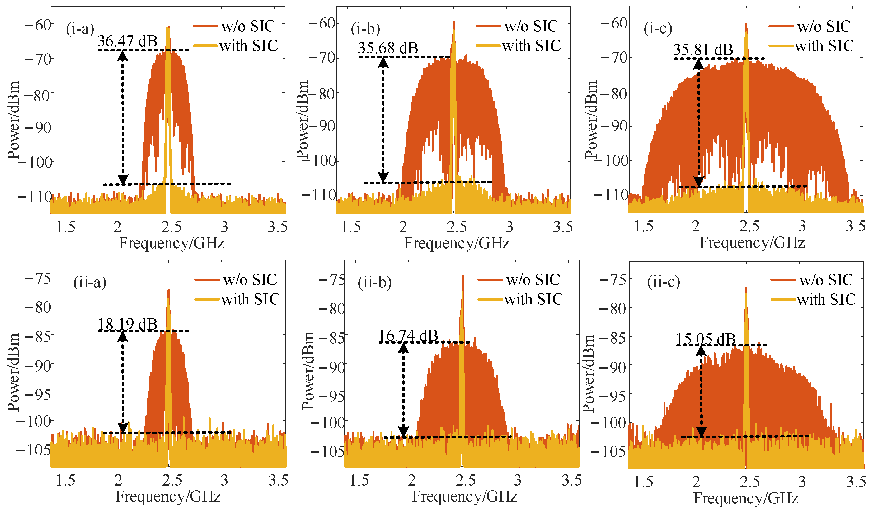 Micromachines 14 00339 g002 Micromachines 14 00339 g002