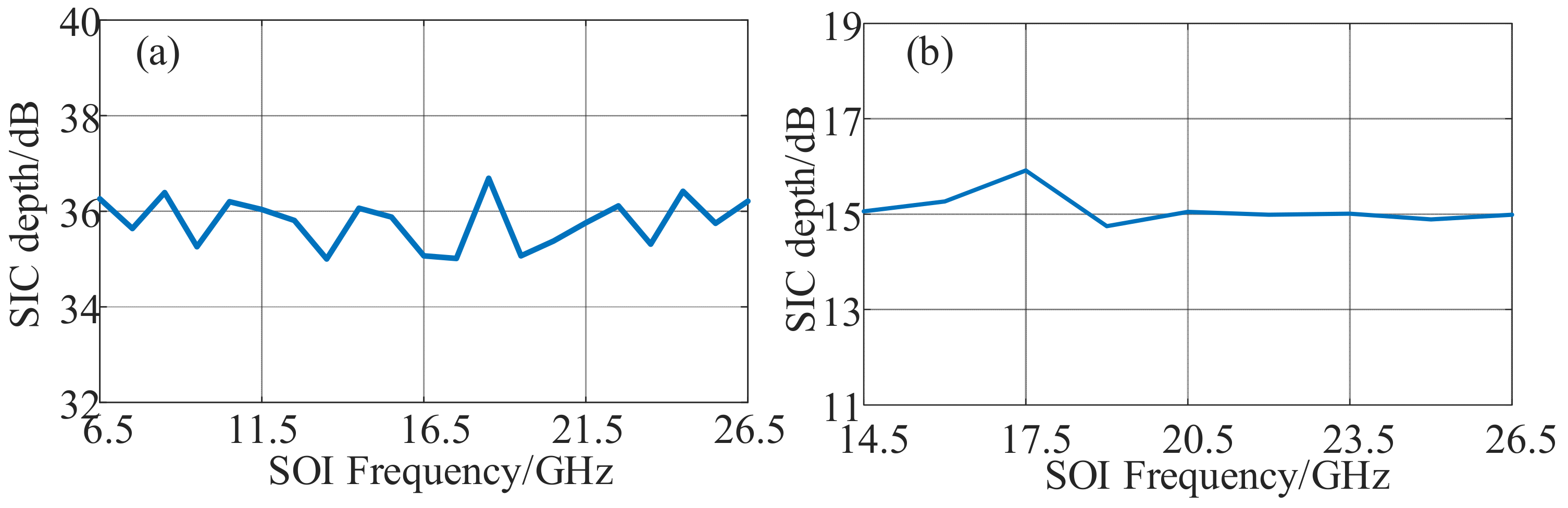 Micromachines 14 00339 g003 Micromachines 14 00339 g003