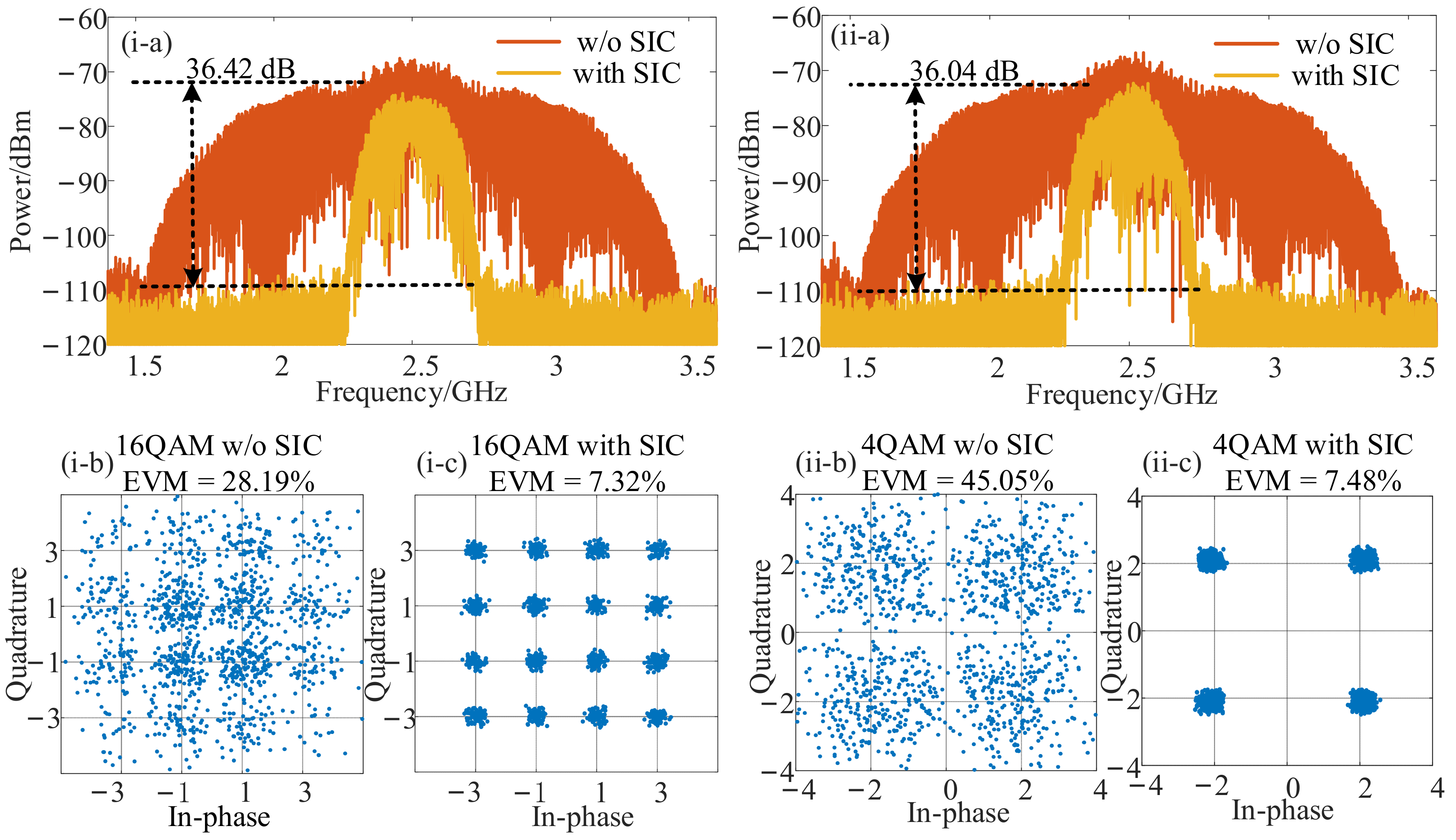 Micromachines 14 00339 g004 Micromachines 14 00339 g004