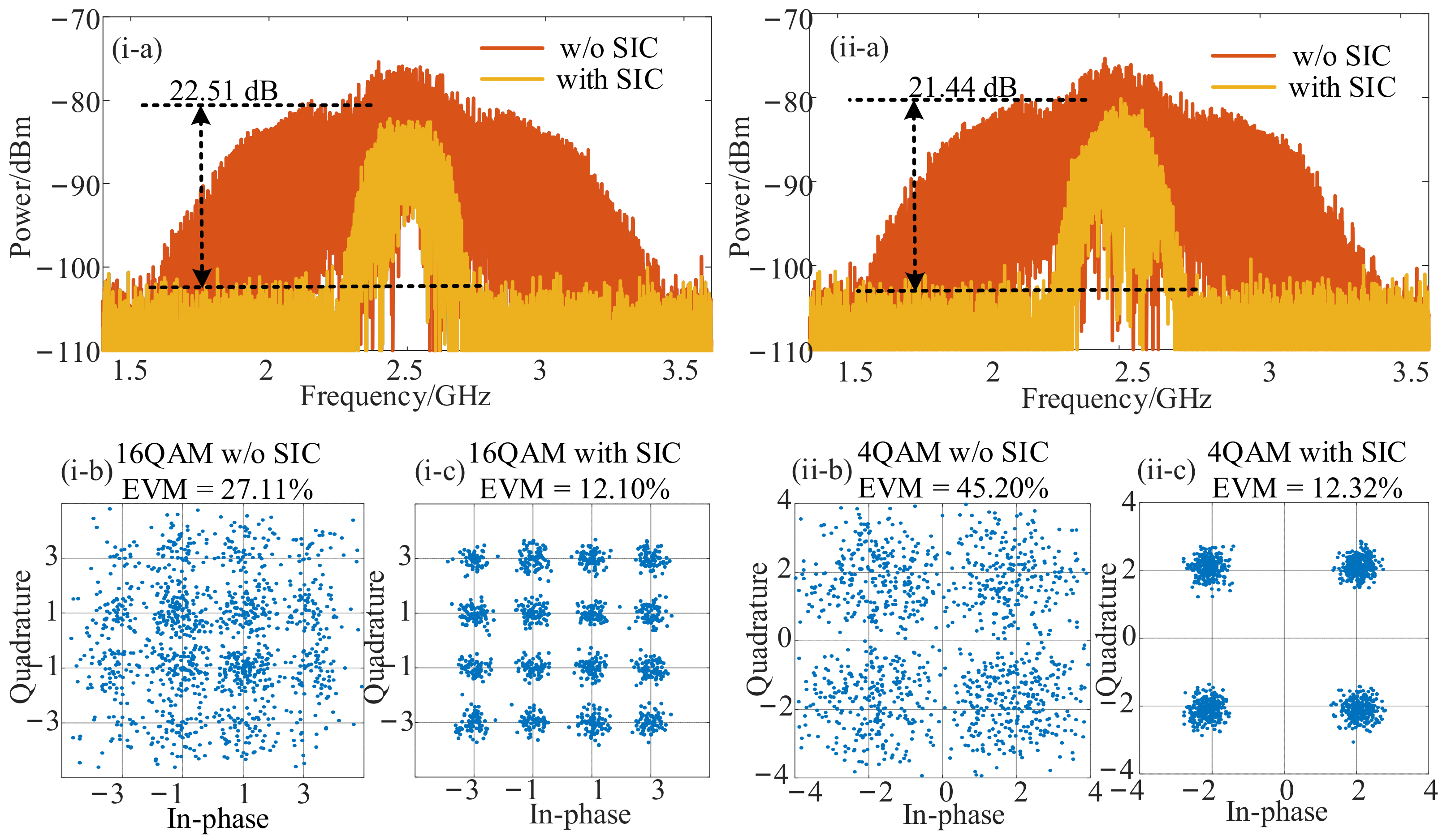 Micromachines 14 00339 g005 Micromachines 14 00339 g005