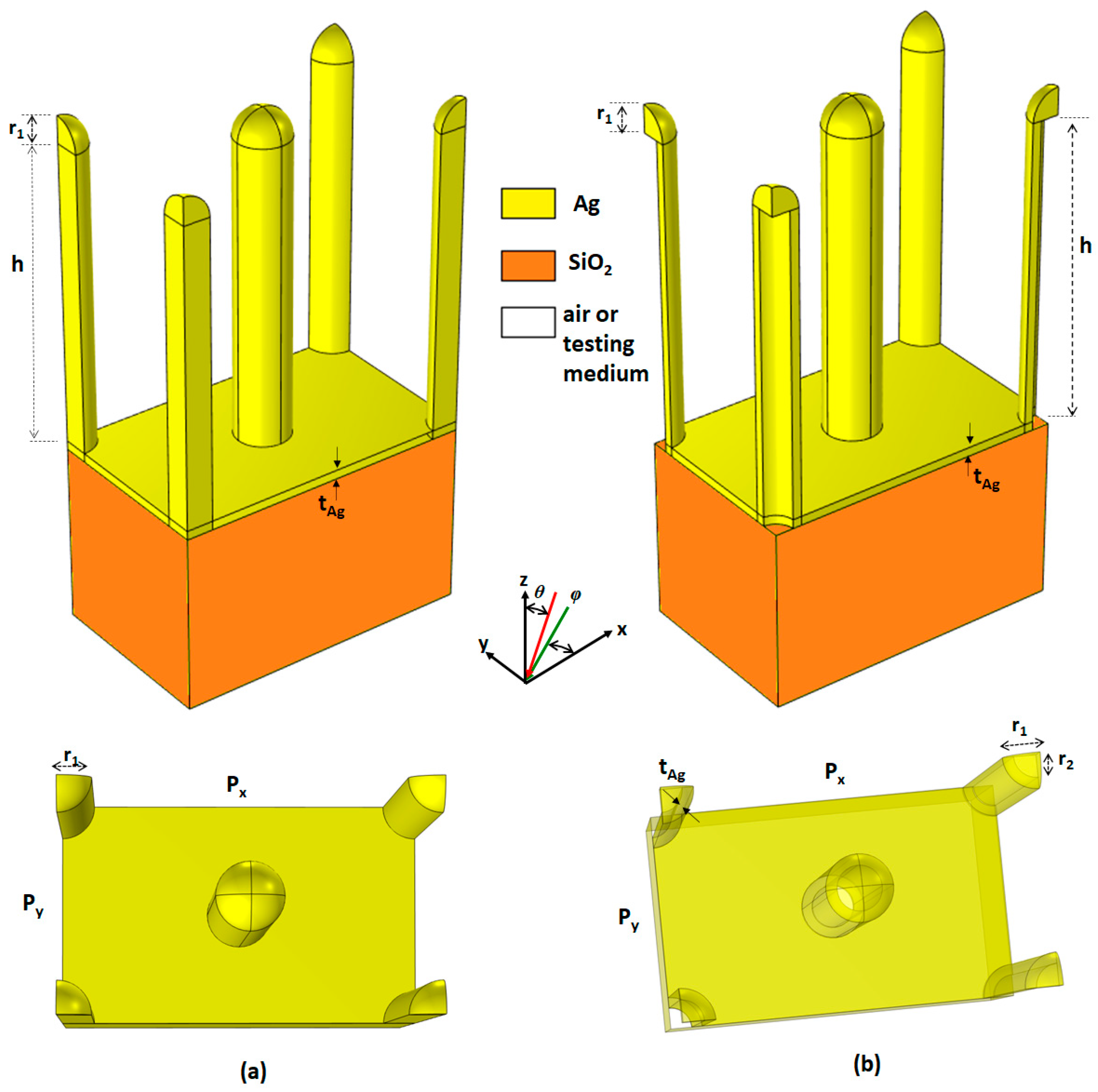 Micromachines 14 00340 g001 Micromachines 14 00340 g001