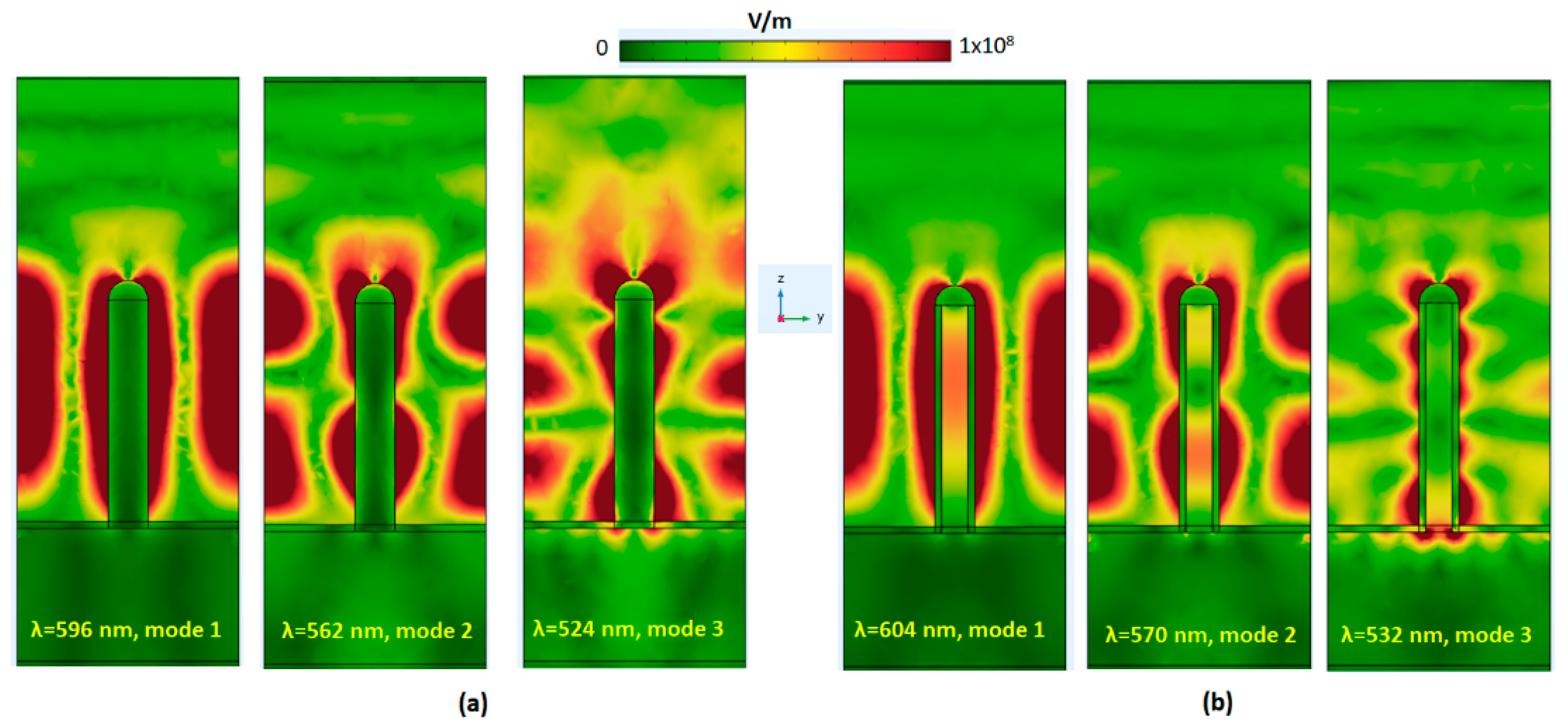 Micromachines 14 00340 g003 Micromachines 14 00340 g003