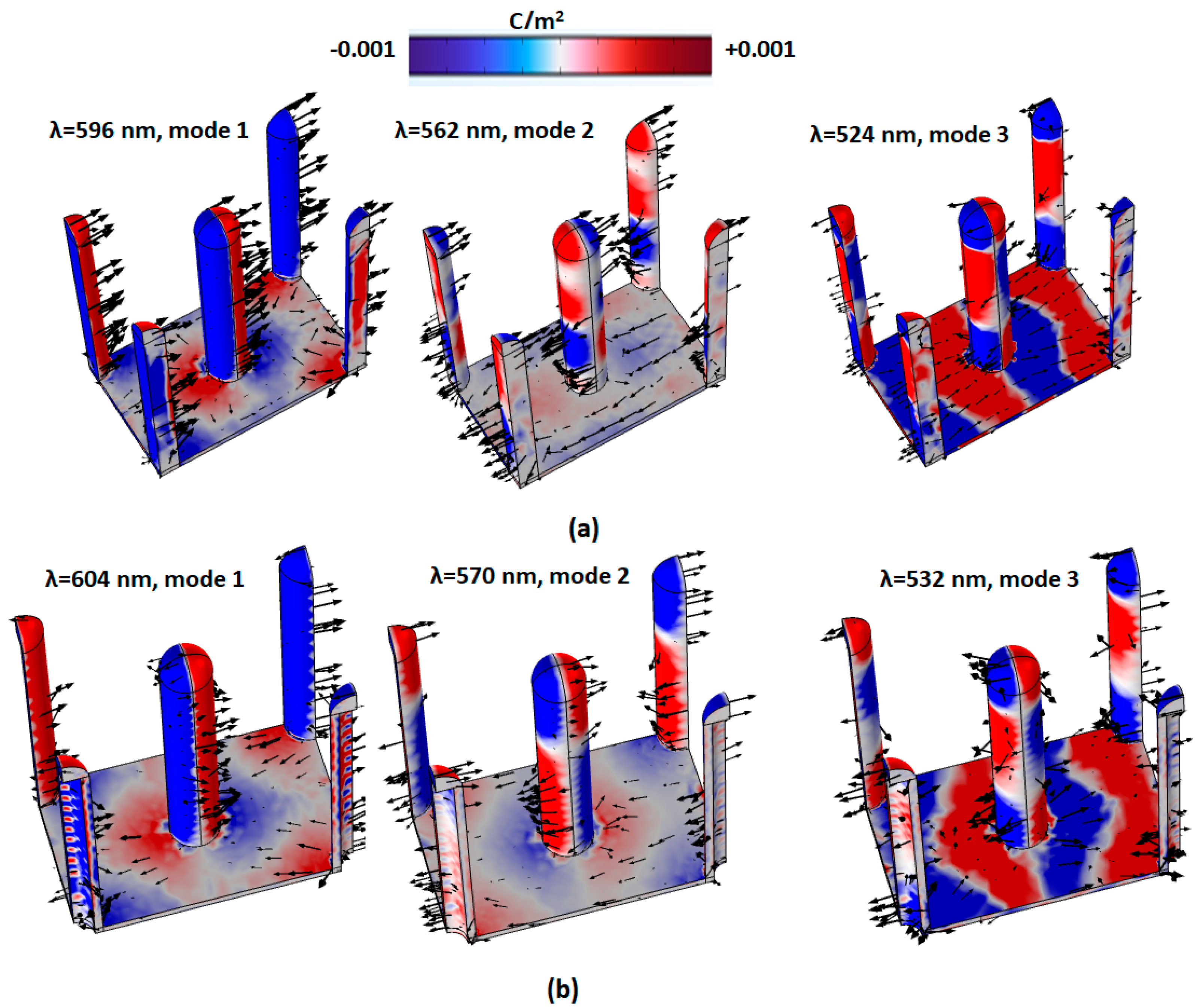 Micromachines 14 00340 g004 Micromachines 14 00340 g004