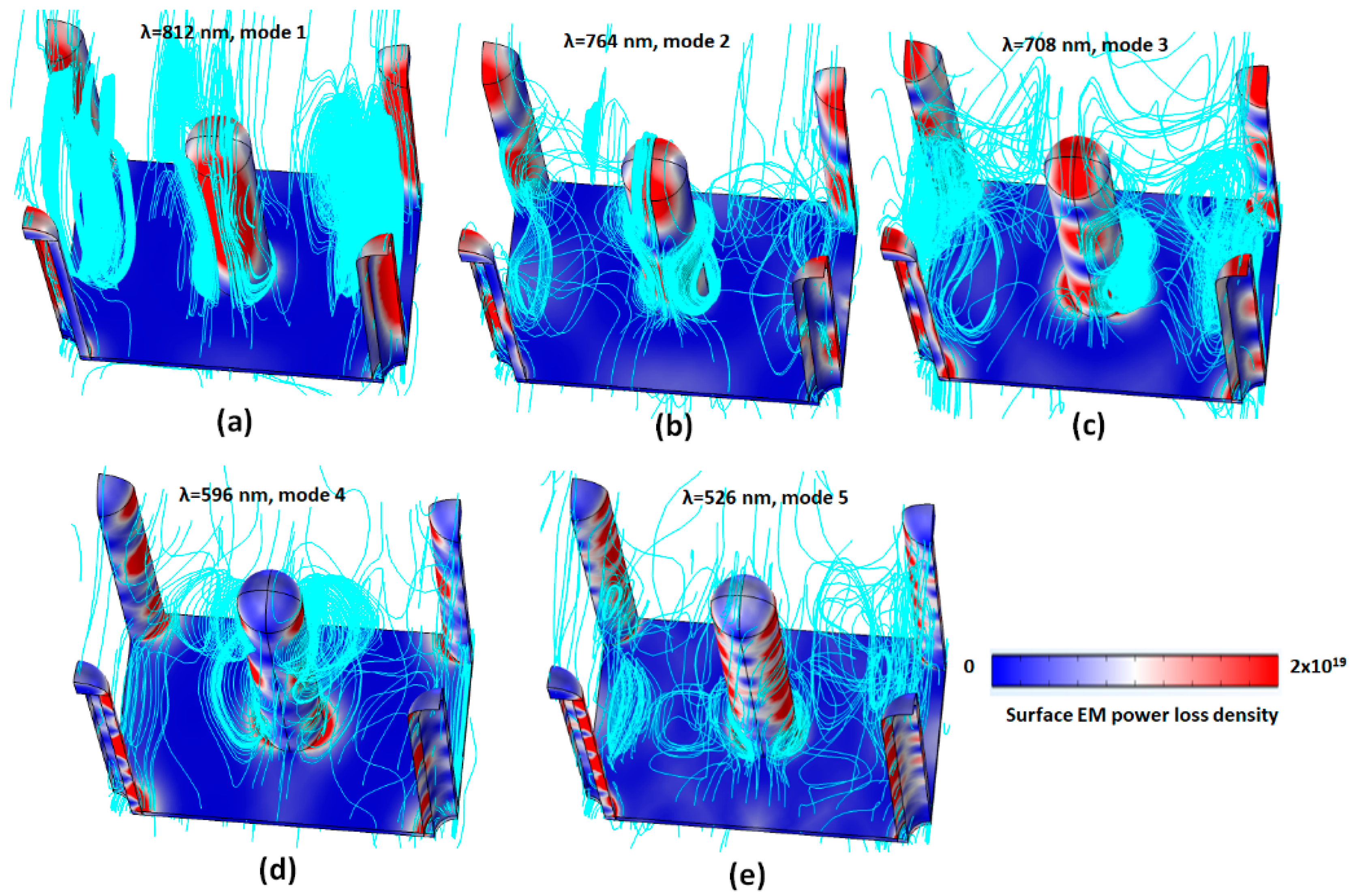 Micromachines 14 00340 g010 Micromachines 14 00340 g010