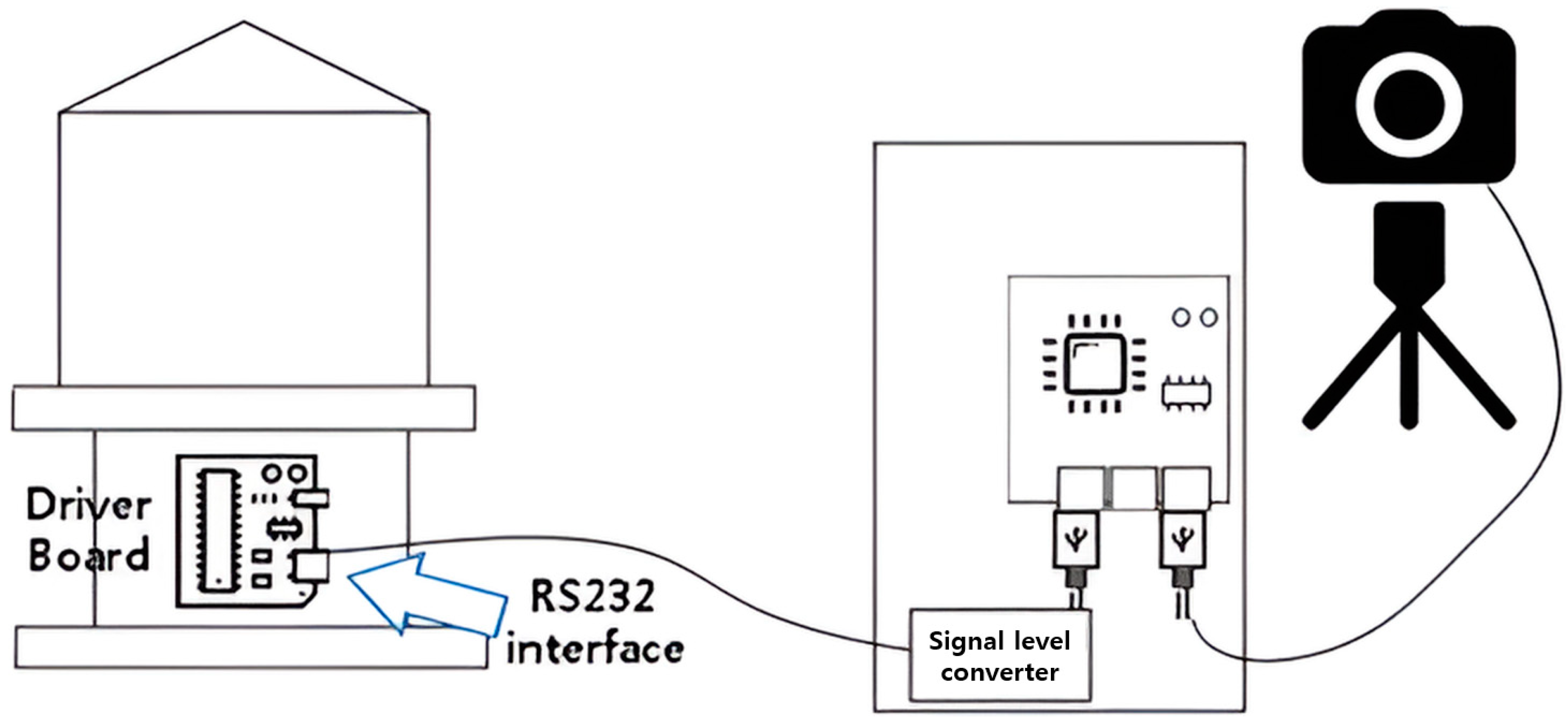 Micromachines 14 00342 g008