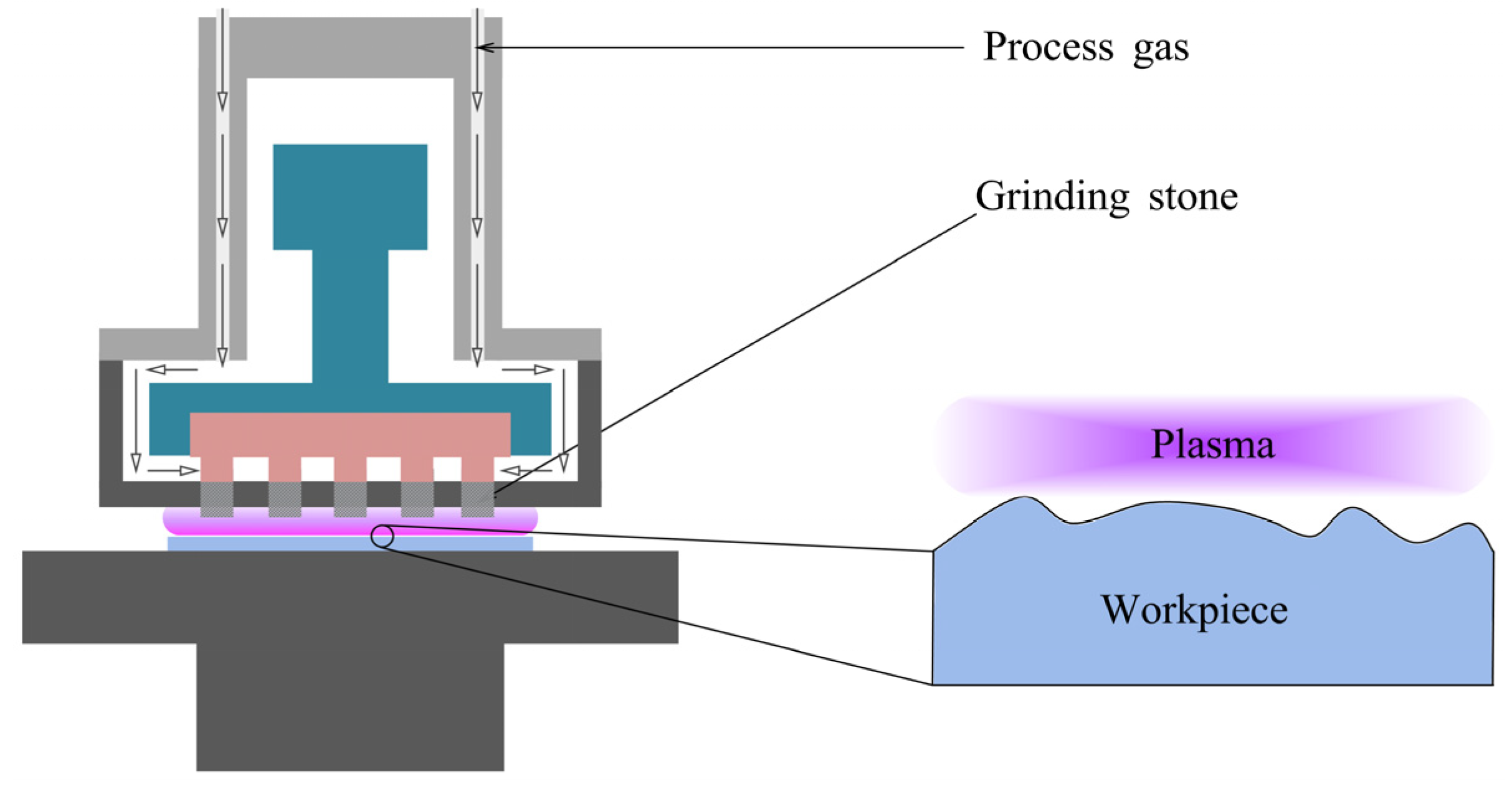 Micromachines 14 00343 g009