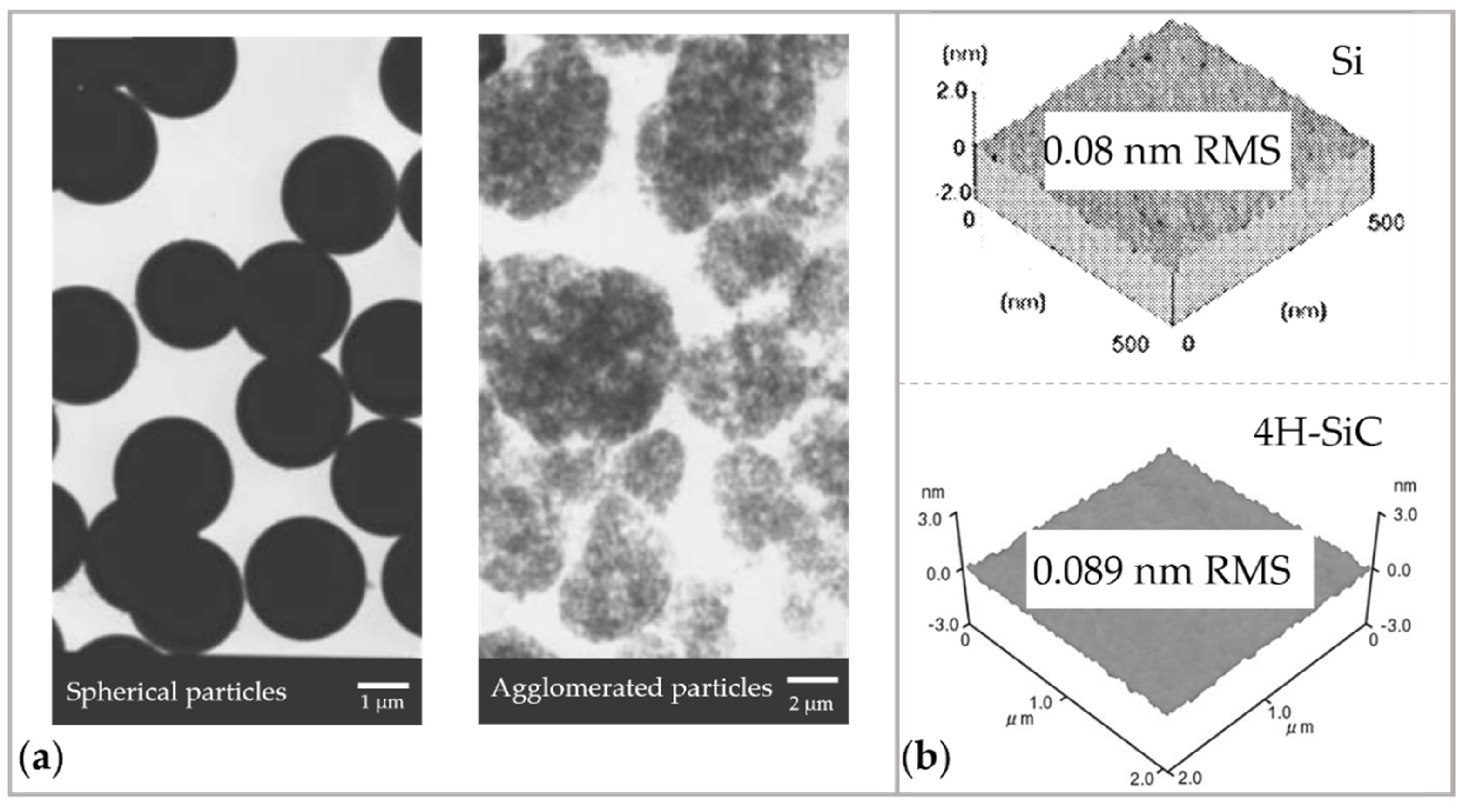 Micromachines 14 00343 g024