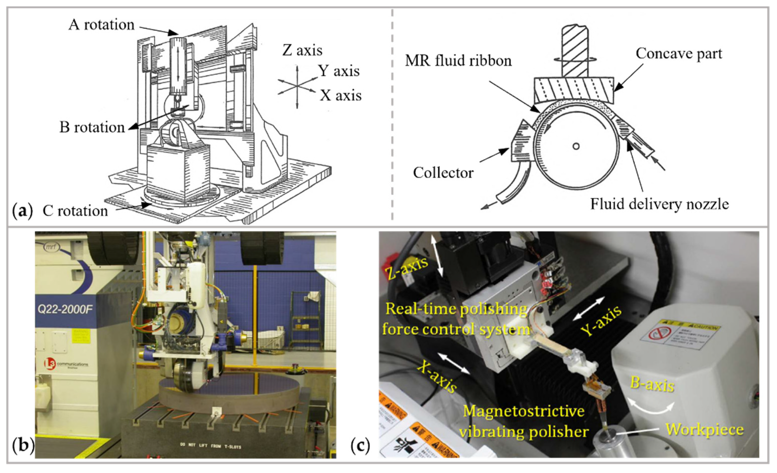 Micromachines 14 00343 g030