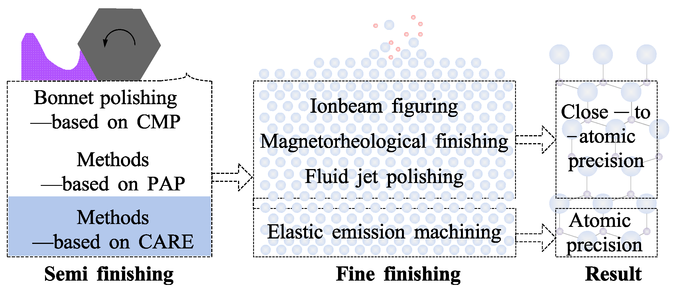 Micromachines 14 00343 g037