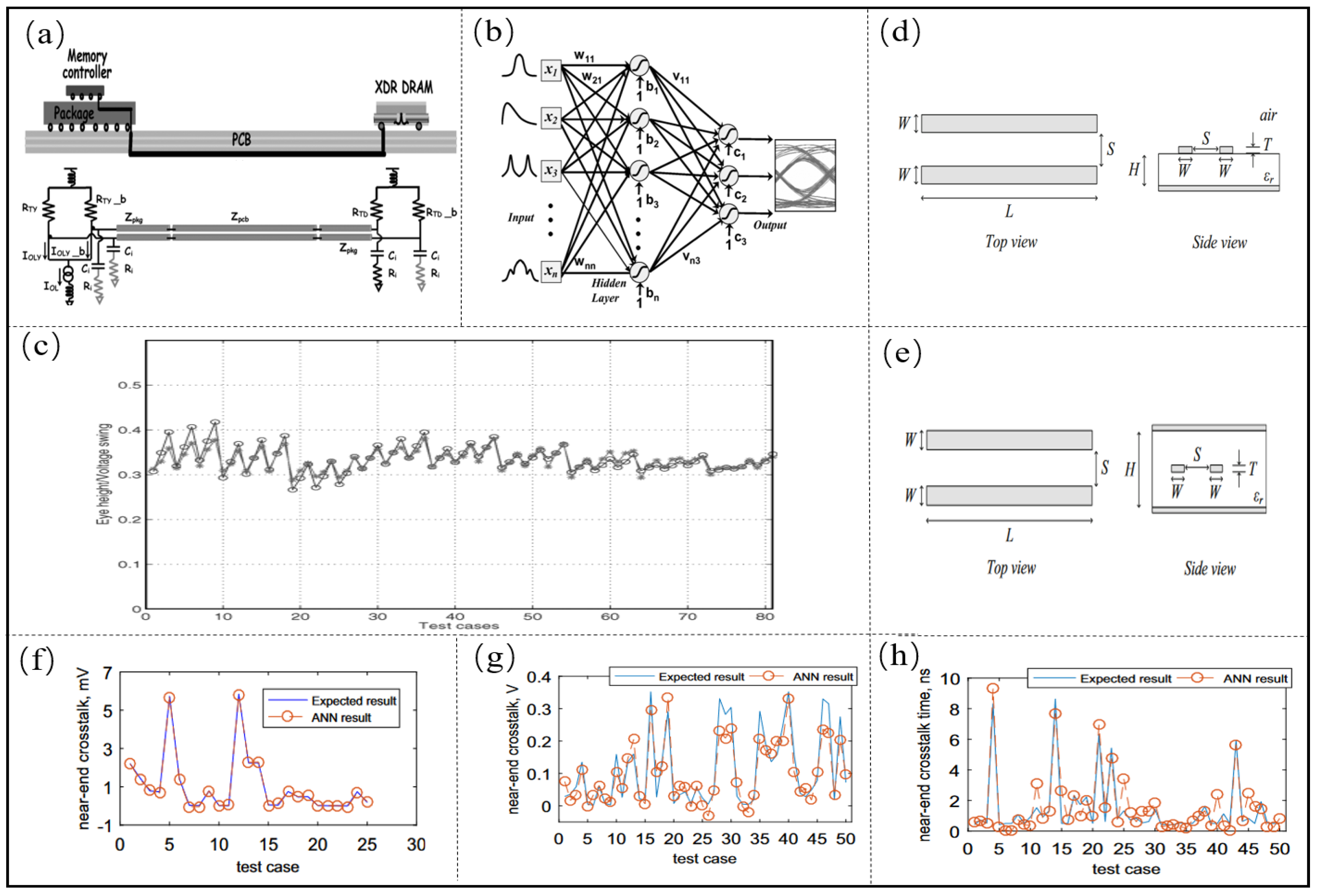 Micromachines 14 00344 g003