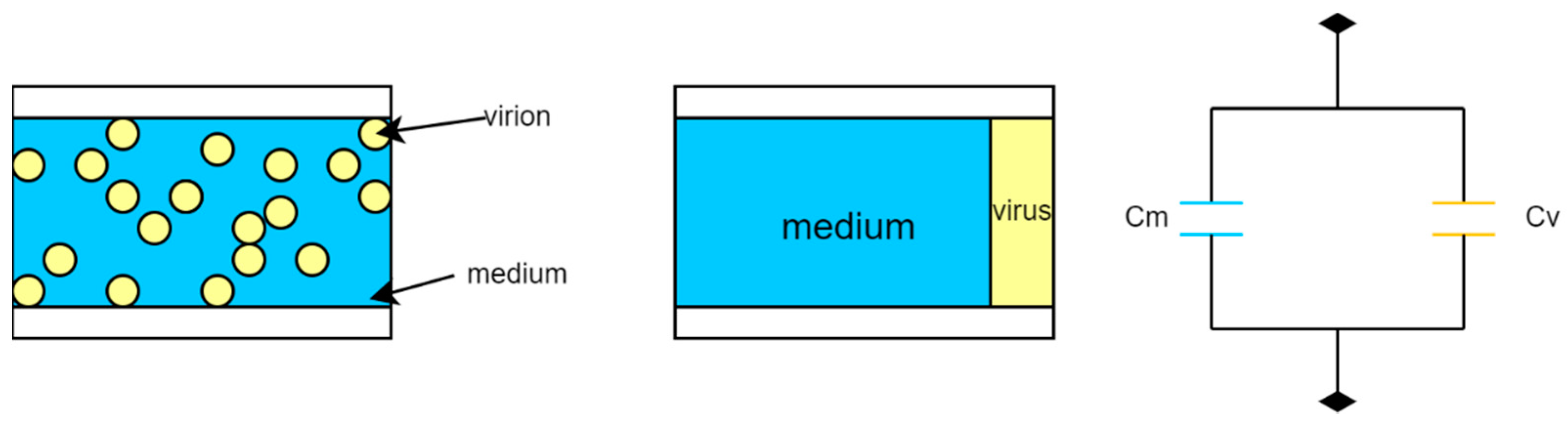 Micromachines 14 00345 g005