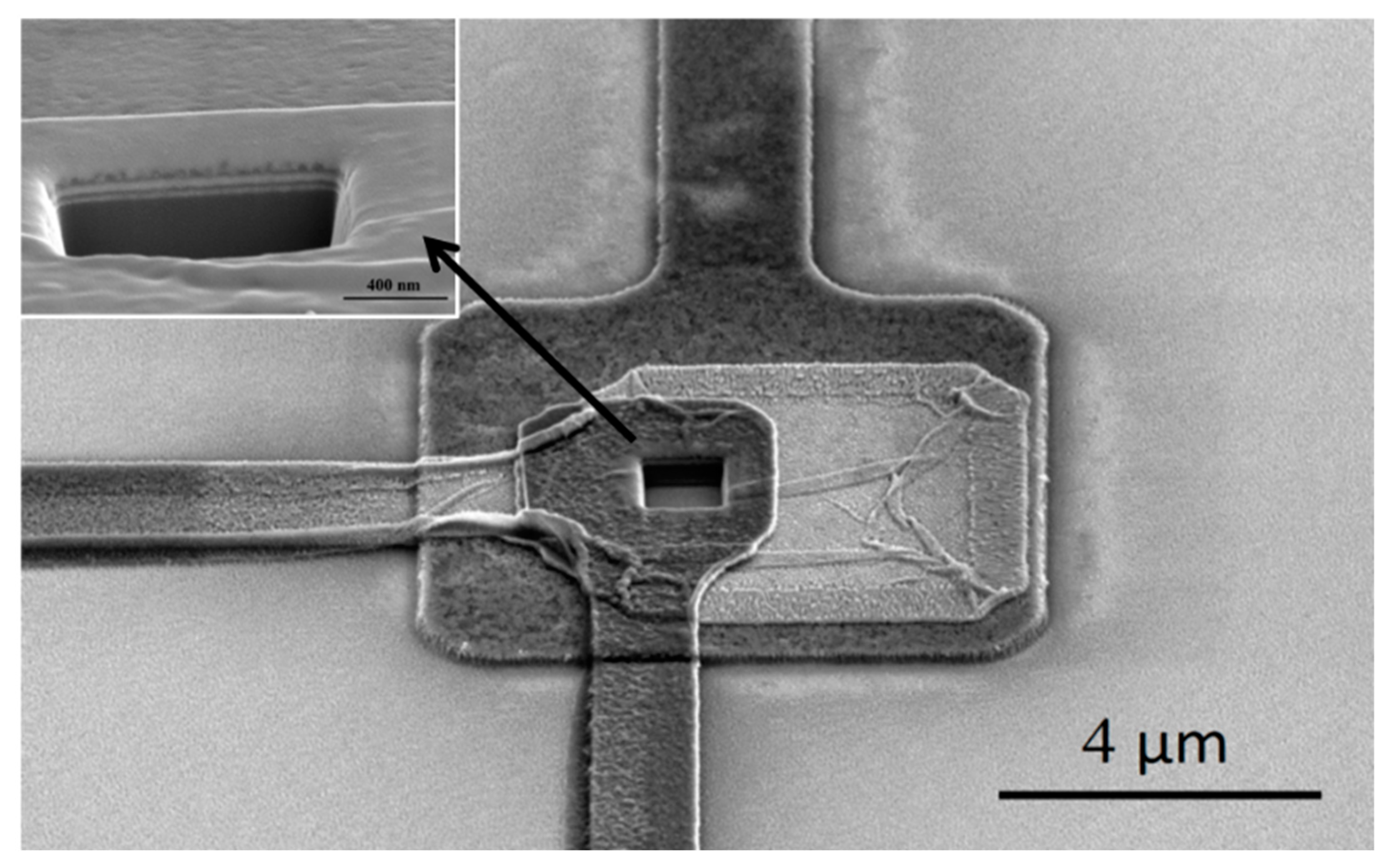 Micromachines 14 00346 g002