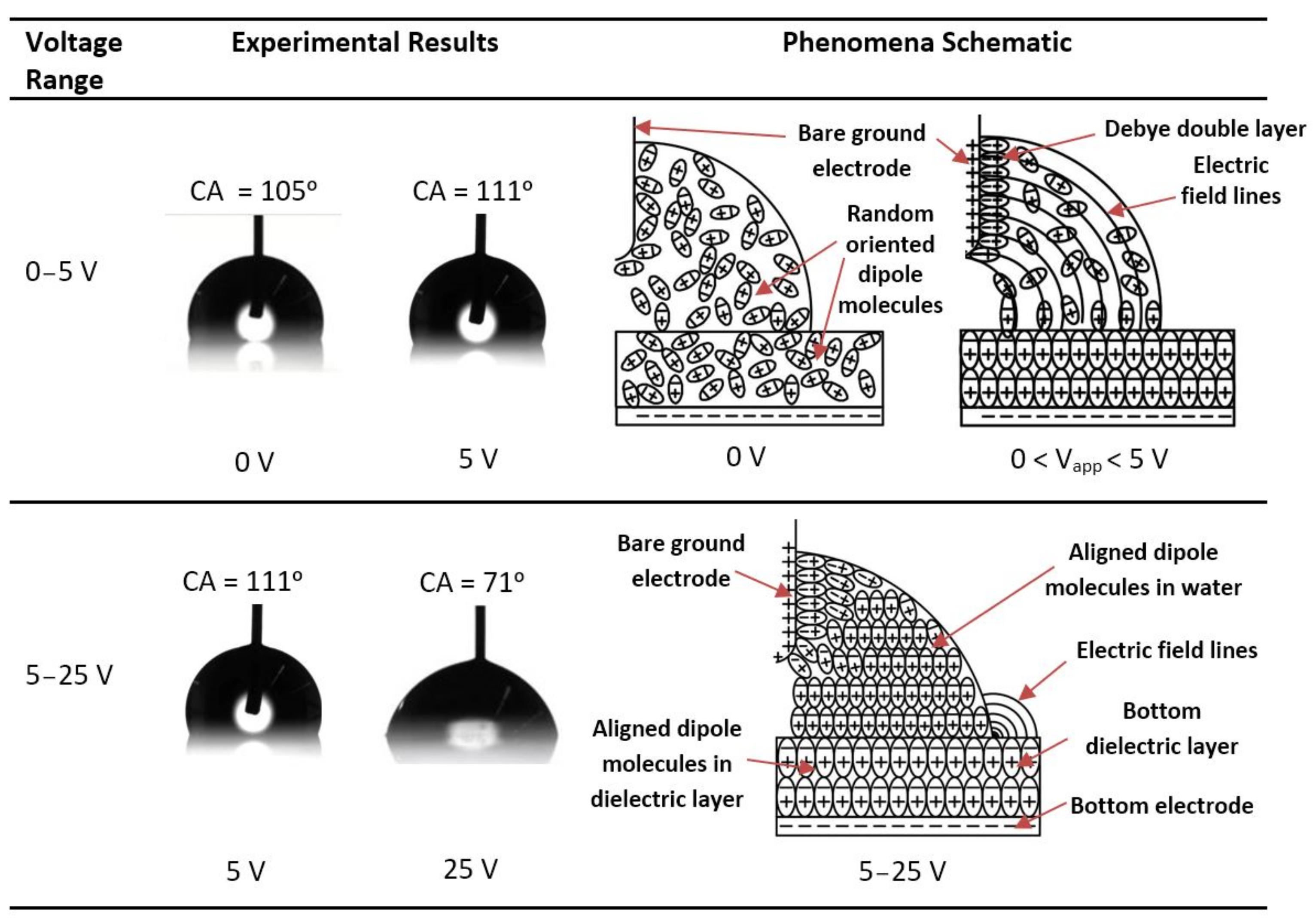 Micromachines 14 00348 g014