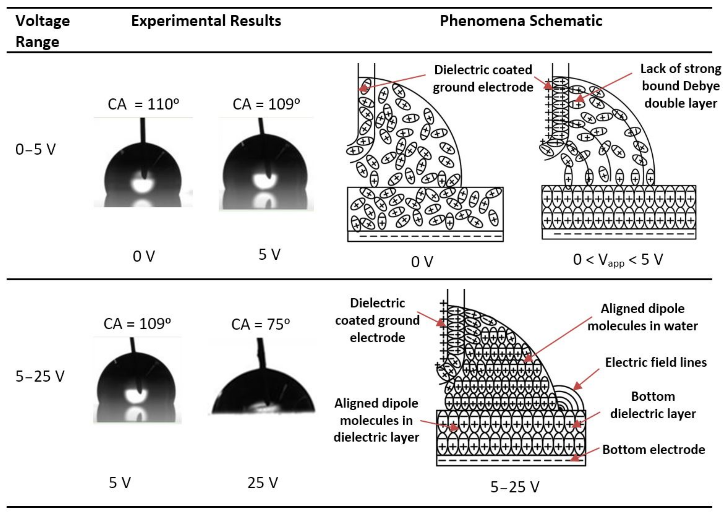 Micromachines 14 00348 g015