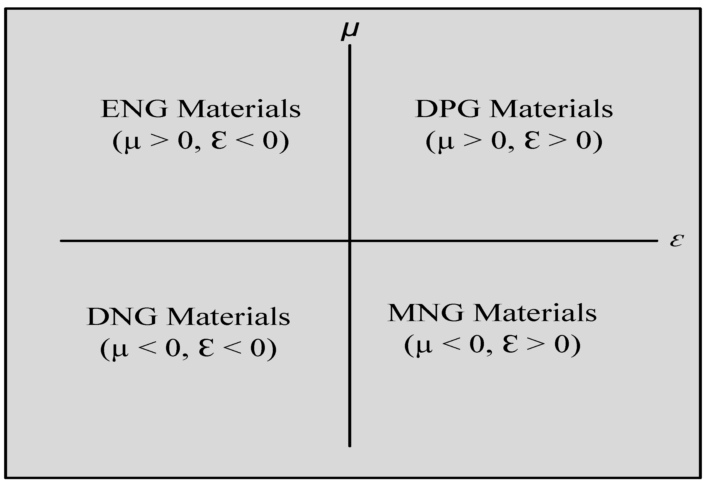 Micromachines 14 00349 g001