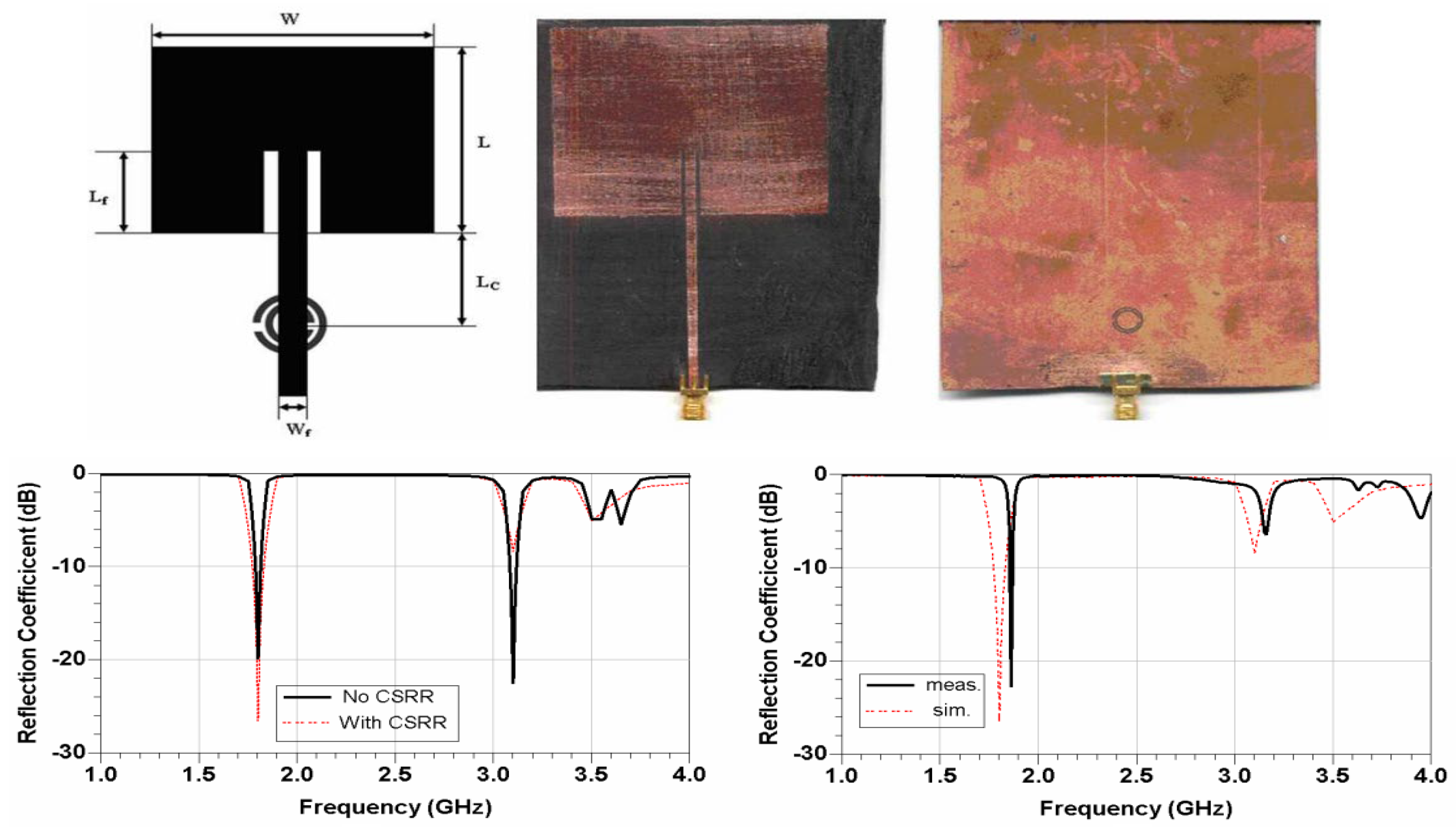 Micromachines 14 00349 g008