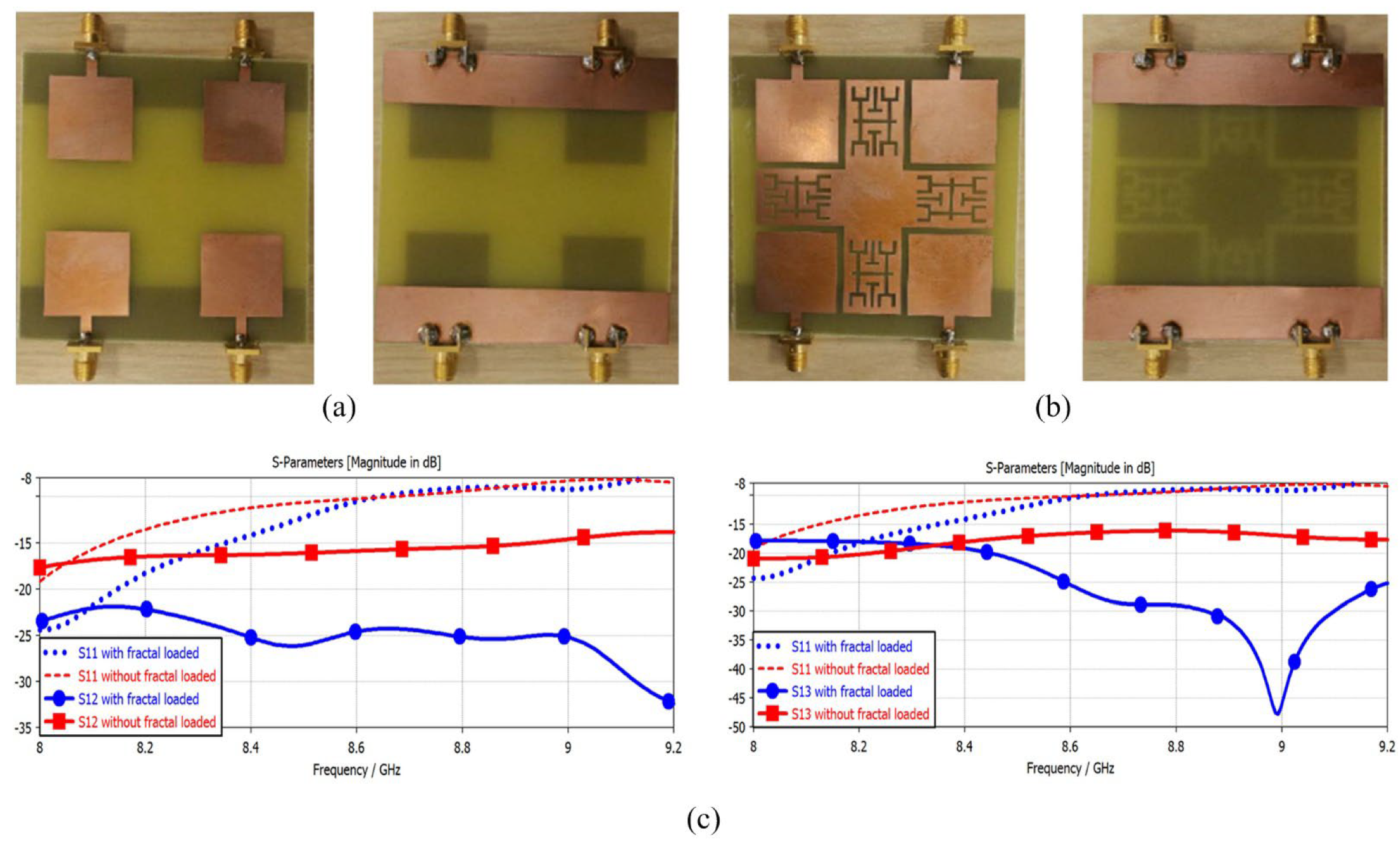 Micromachines 14 00349 g009