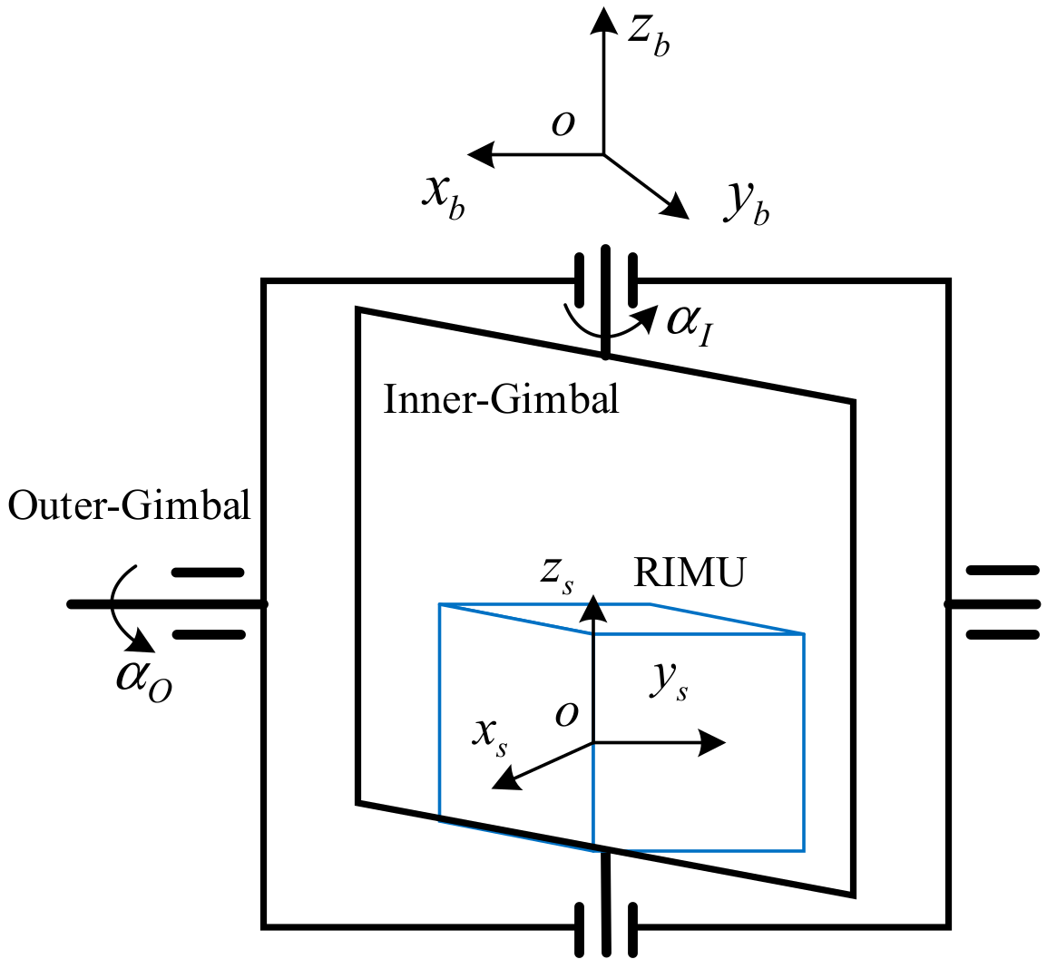 Micromachines 14 00351 g003
