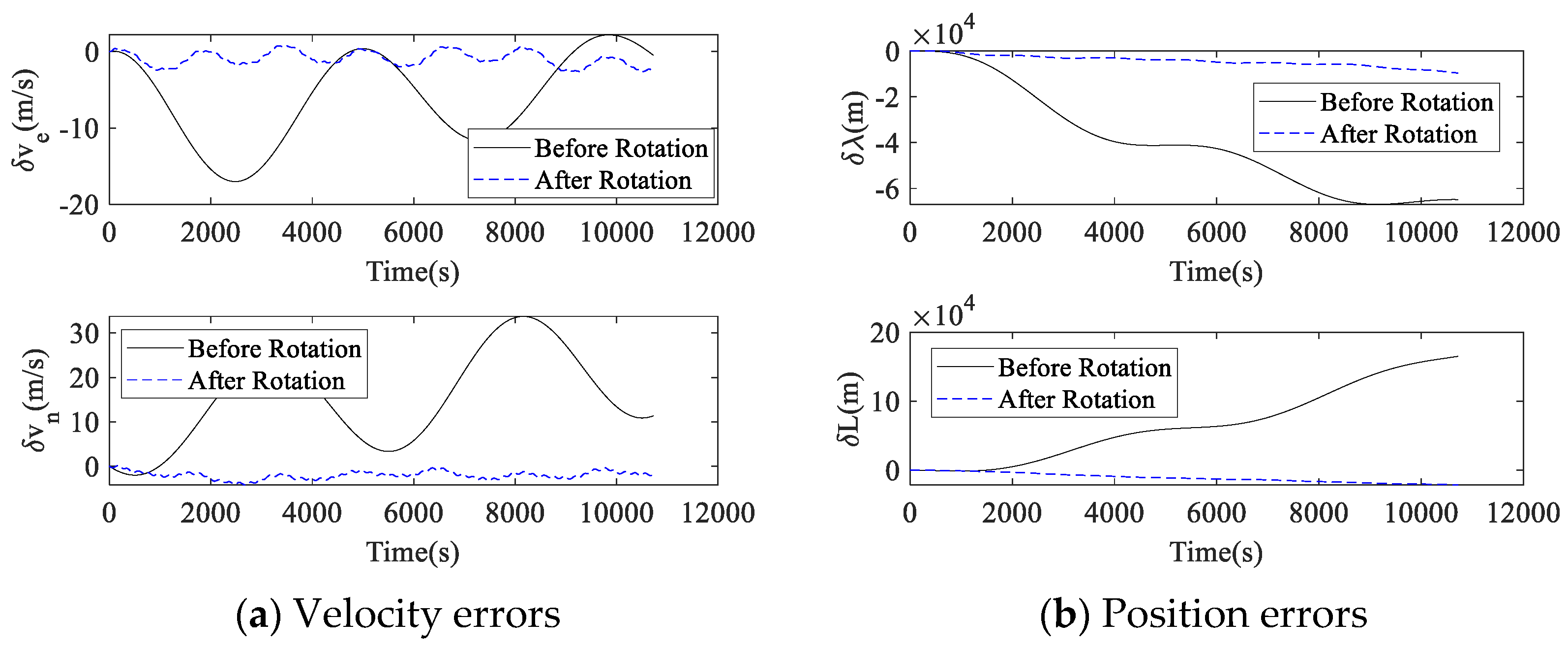 Micromachines 14 00351 g012