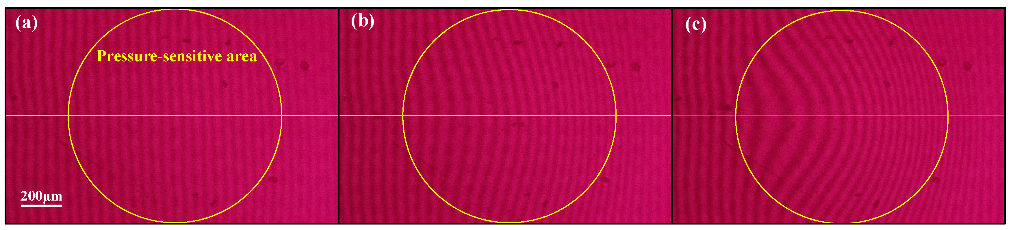 Micromachines 14 00353 g006 Micromachines 14 00353 g006