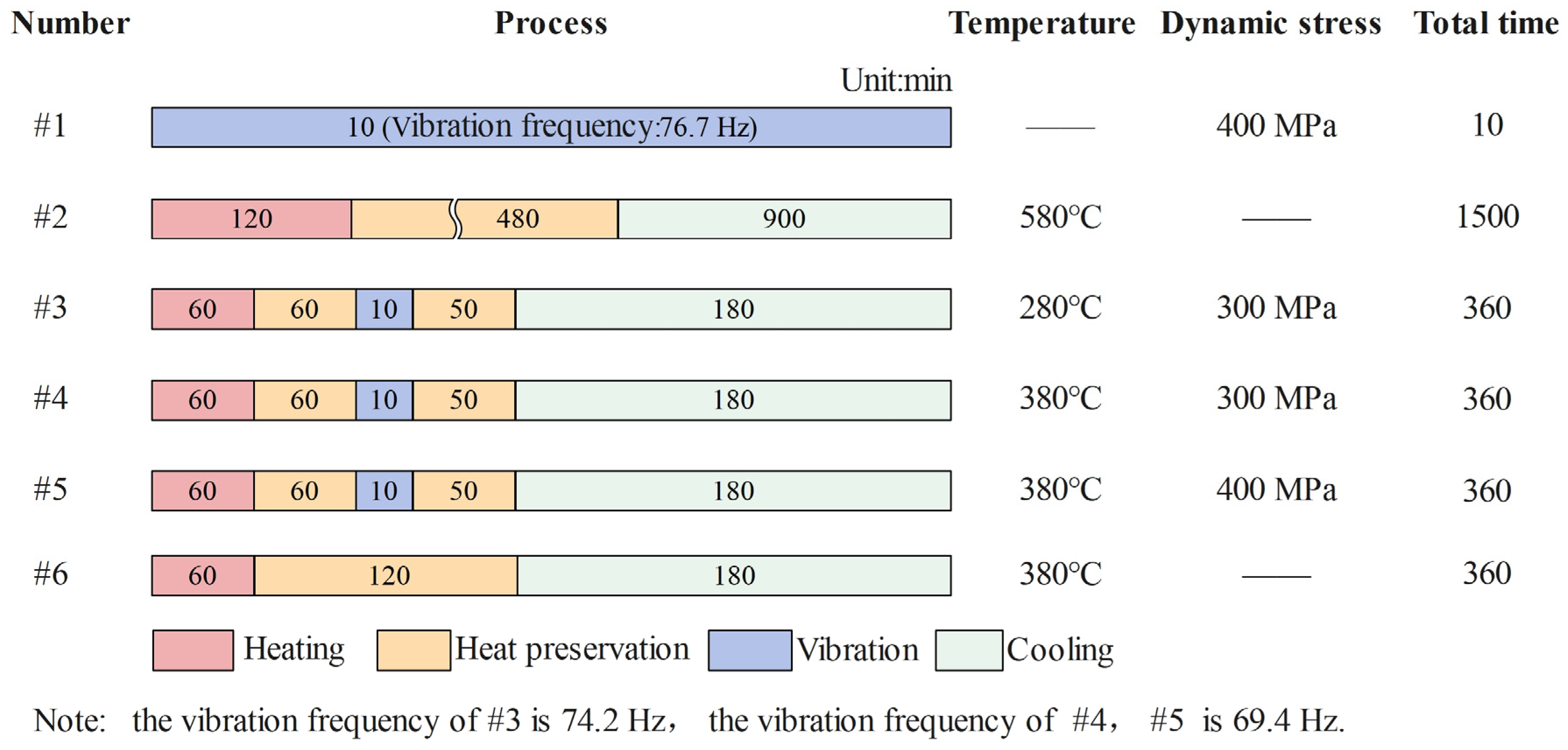 Micromachines 14 00354 g004 Micromachines 14 00354 g004