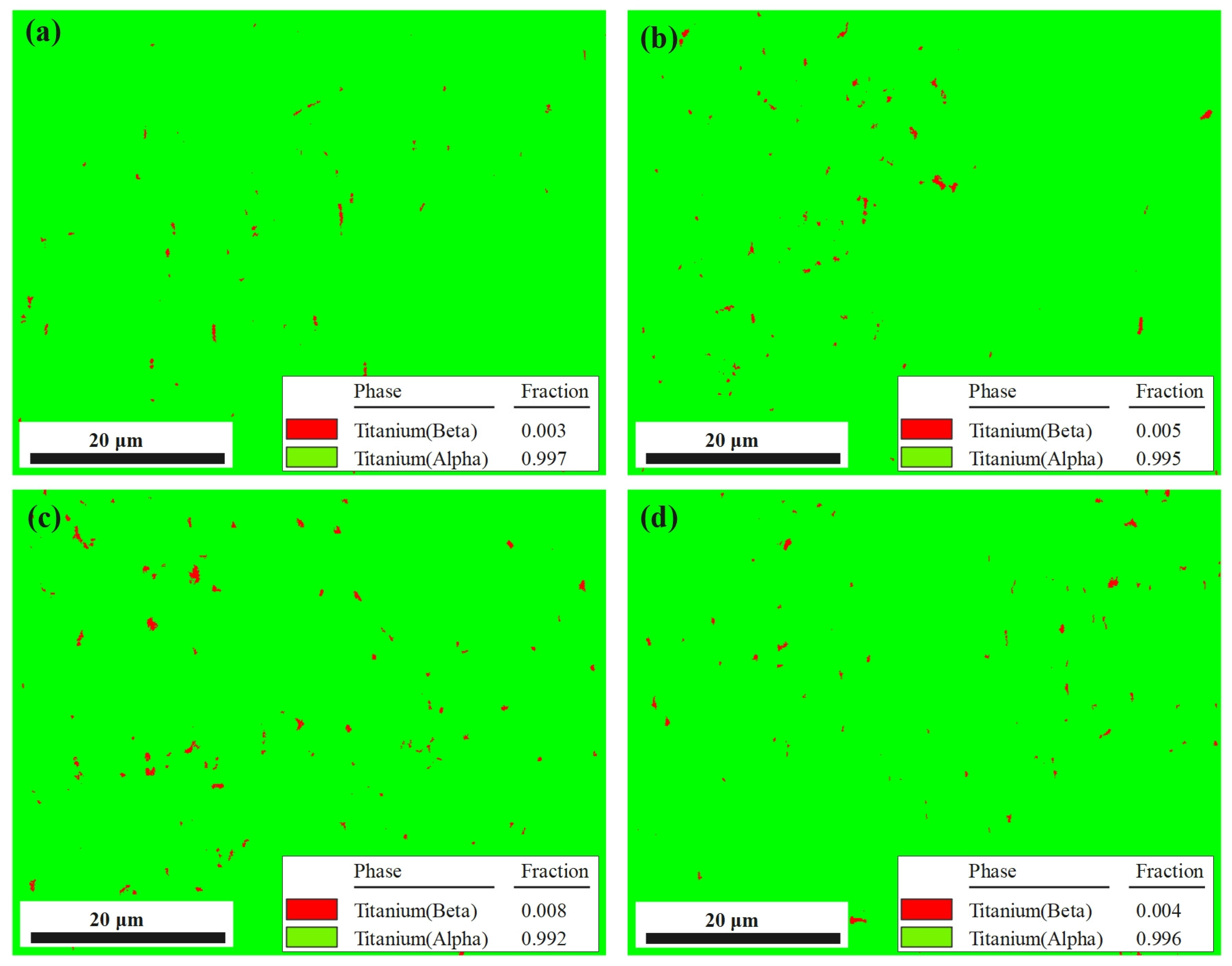 Micromachines 14 00354 g007 Micromachines 14 00354 g007