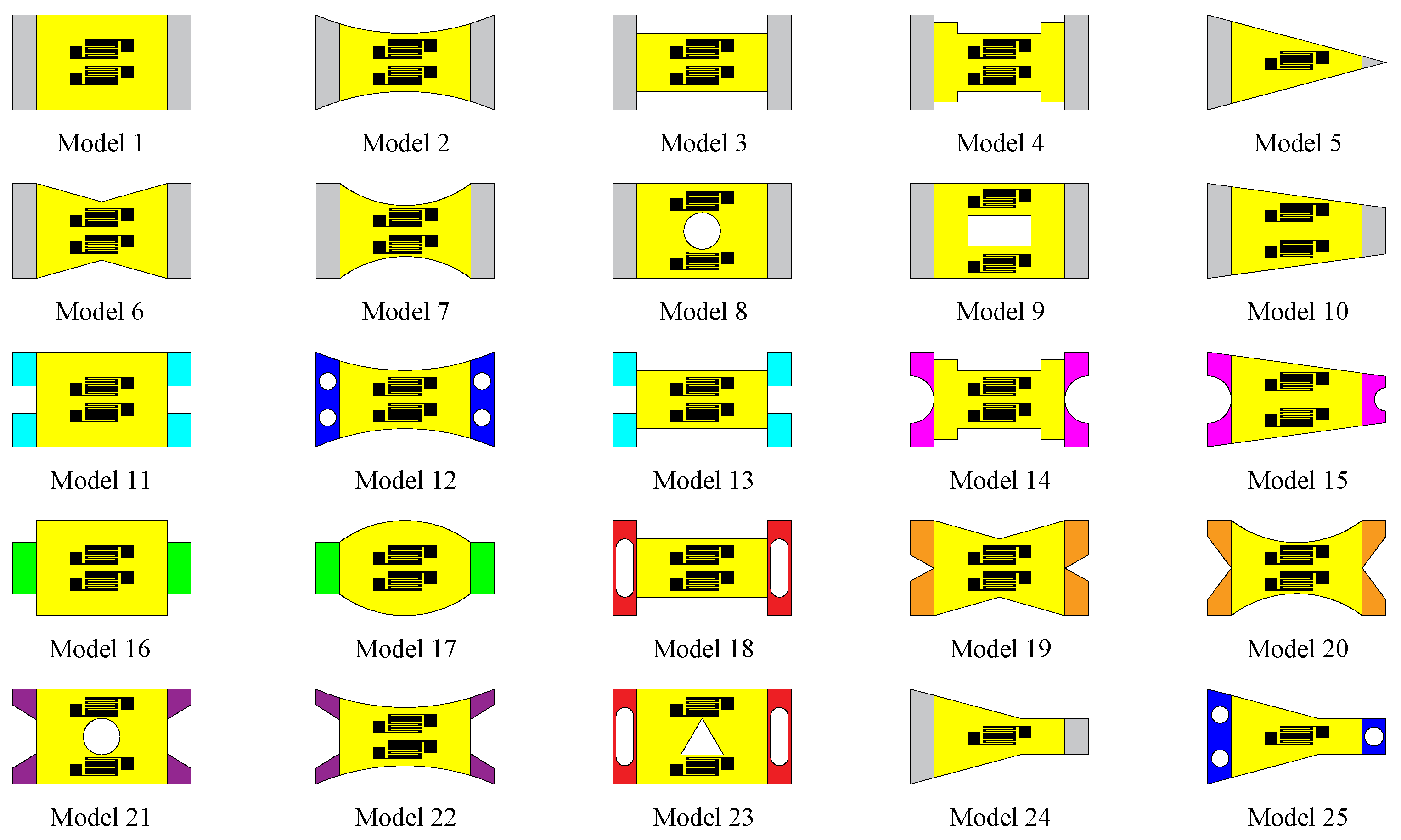Micromachines 14 00355 g002