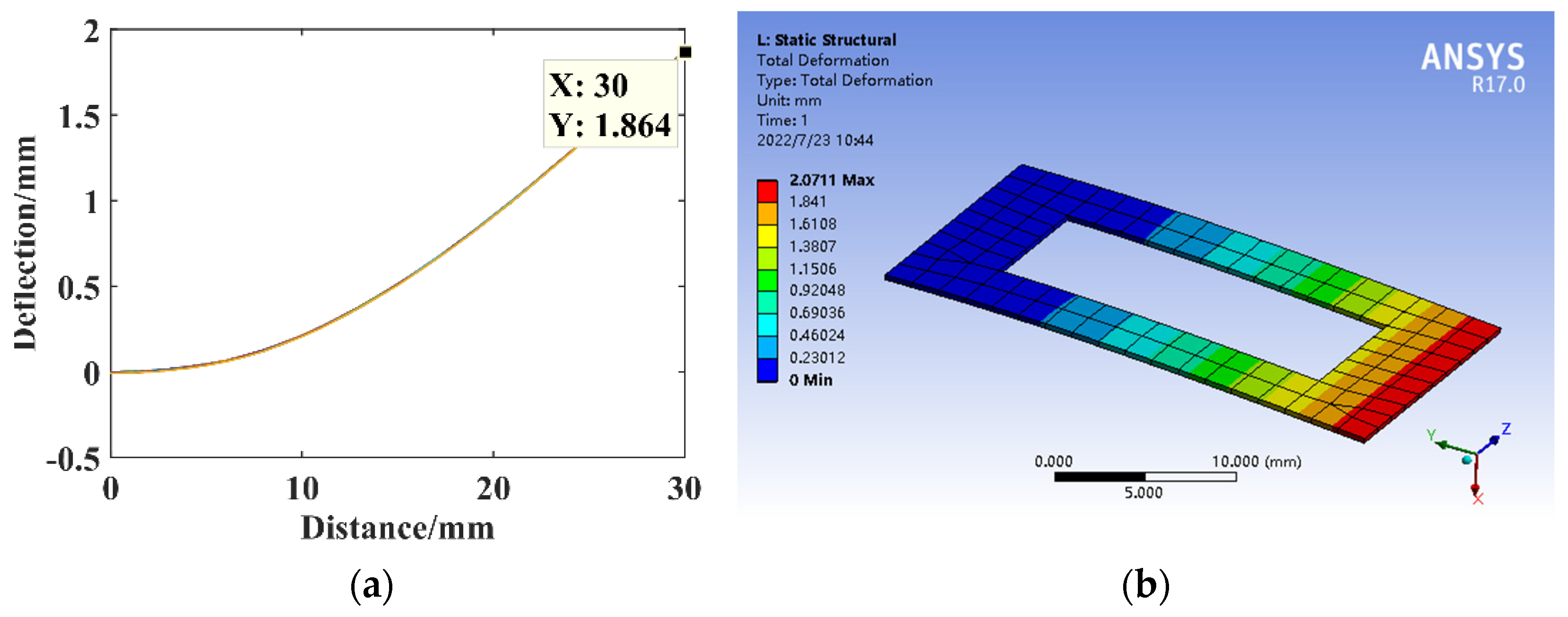 Micromachines 14 00355 g020